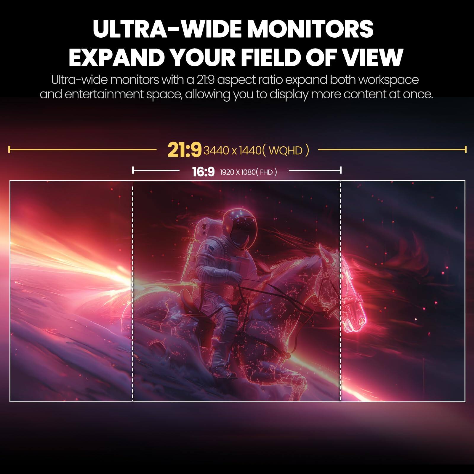 ULTRA-WIDE MONITORS EXPAND YOUR FIELD OF VIEW

Ultra-wide monitors with a 21:9 aspect ratio expand both workspace and entertainment space, allowing you to display more content at once.

21:9 3440 x 1440 (WQHD)

16:9 1920 x 1080 (FHD)