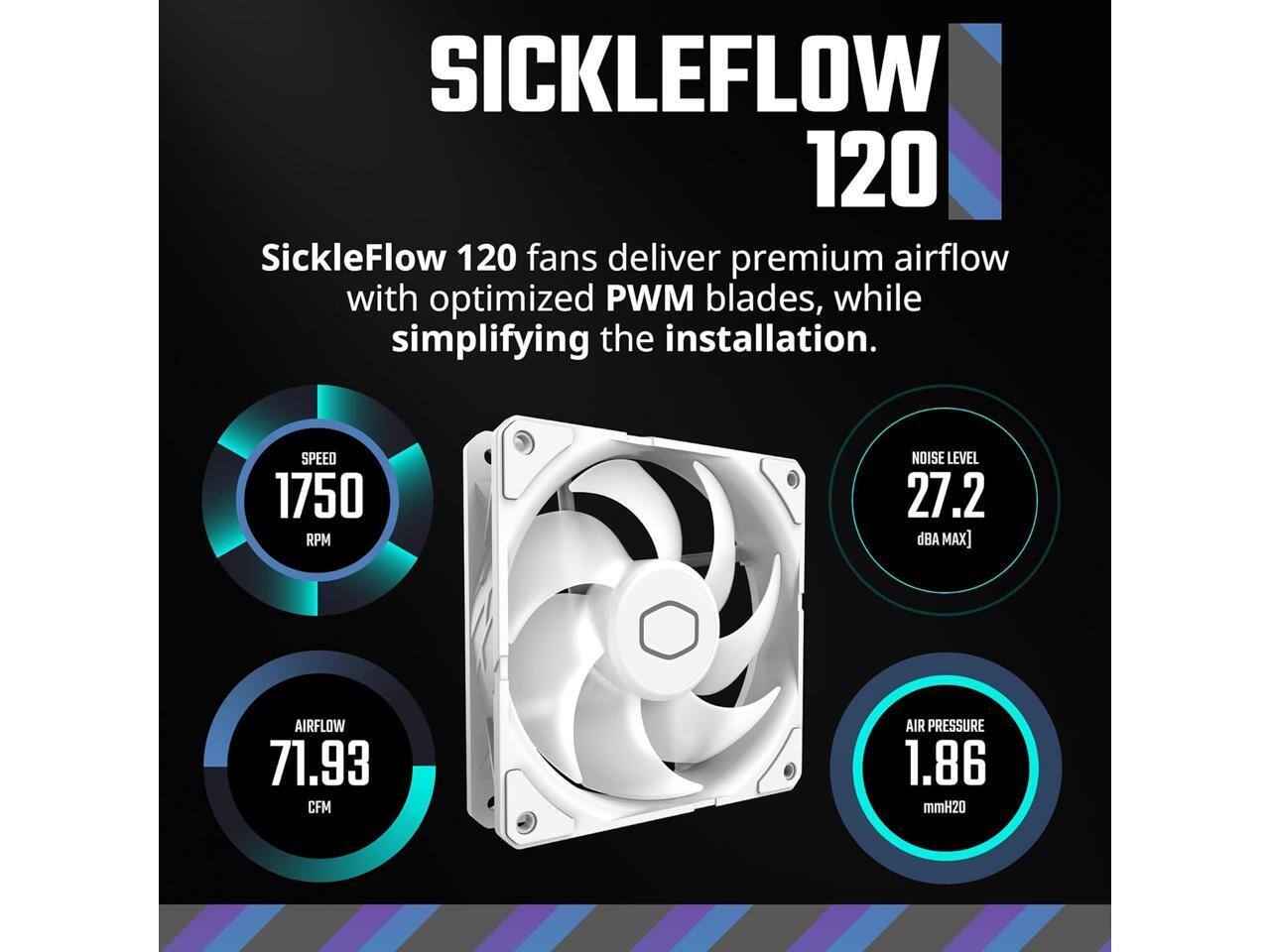 SICKLEFLOW 120

SickleFlow 120 fans deliver premium airflow with optimized PWM blades, while simplifying the installation.

- SPEED: 1750 RPM
- NOISE LEVEL: 27.2 dBA MAX
- AIRFLOW: 71.93 CFM
- AIR PRESSURE: 1.86 mmH2O