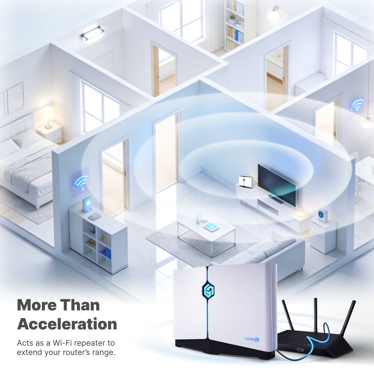 More Than Acceleration  
Acts as a Wi-Fi repeater to extend your router's range.  
M WHRI 7