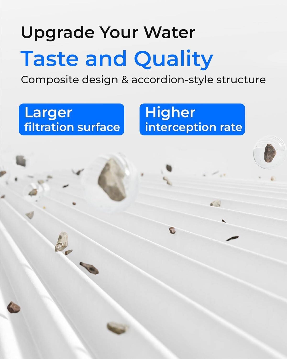 Upgrade Your Water Taste and Quality  
Composite design & accordion-style structure  

Larger filtration surface  
Higher interception rate