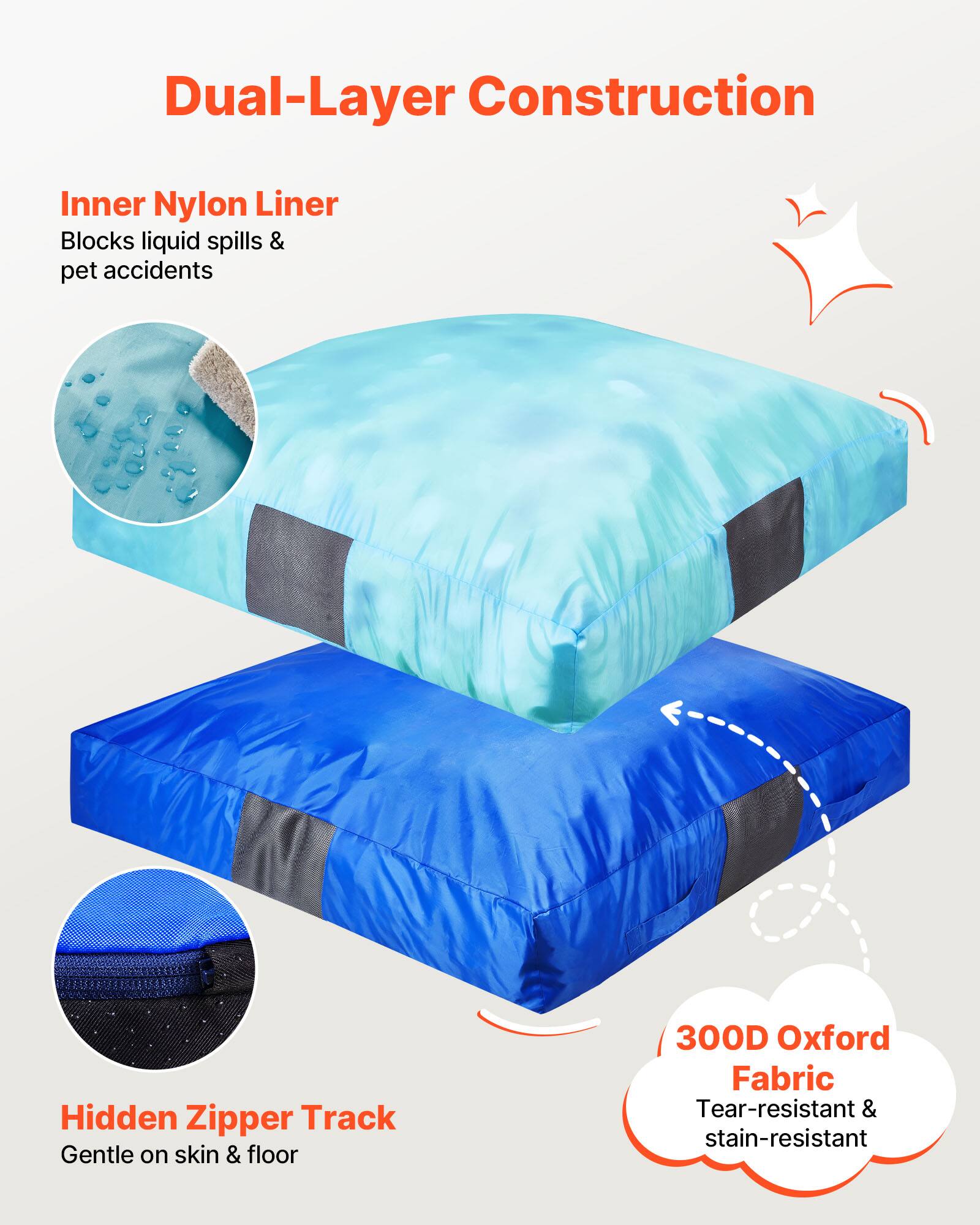 Dual-Layer Construction

Inner Nylon Liner
Blocks liquid spills & pet accidents

Hidden Zipper Track
Gentle on skin & floor

300D Oxford Fabric
Tear-resistant & stain-resistant