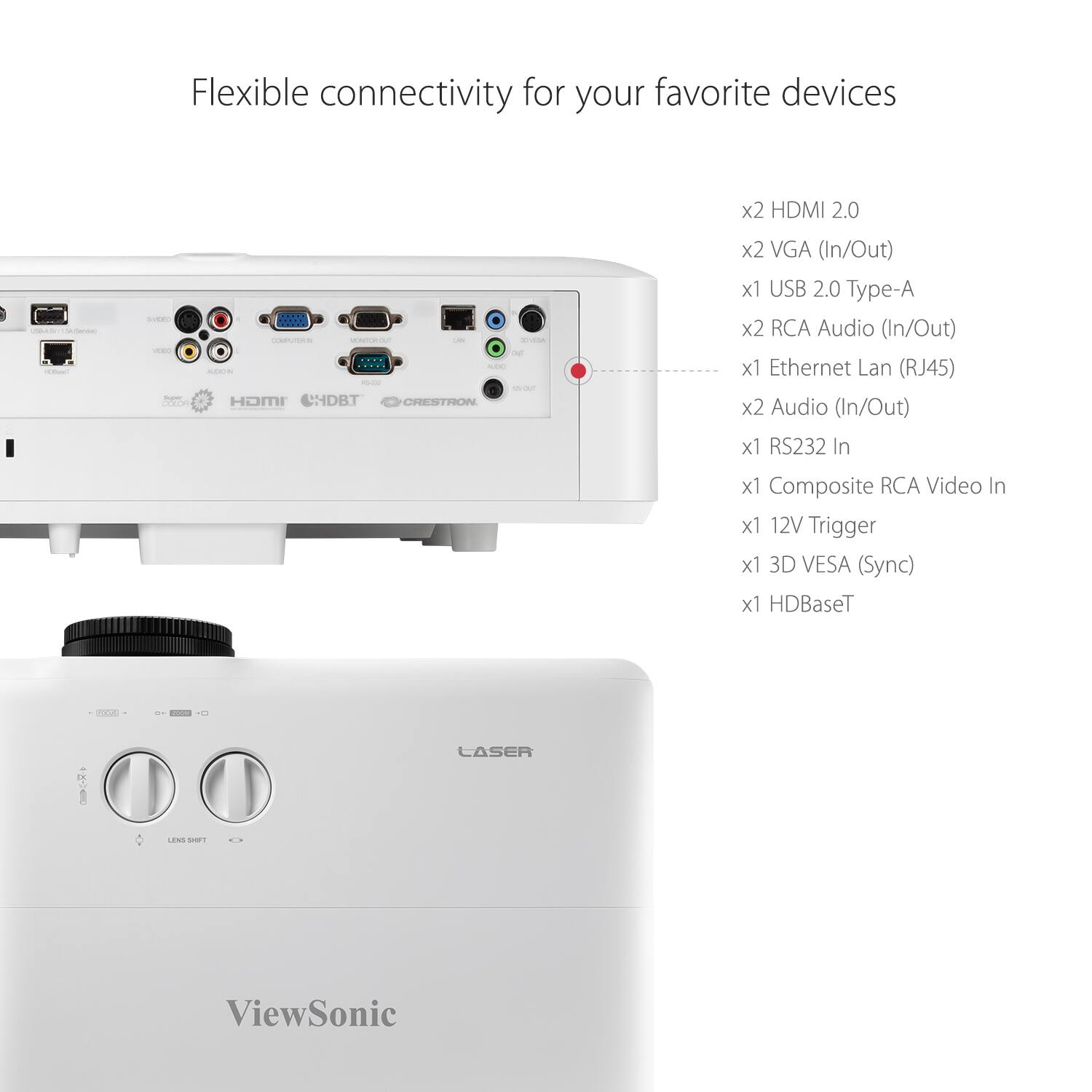 Flexible connectivity for your favorite devices

x2 HDMI 2.0  
x2 VGA (In/Out)  
x1 USB 2.0 Type-A  
x2 RCA Audio (In/Out)  
x1 Ethernet Lan (RJ45)  
x2 Audio (In/Out)  
x1 RS232 In  
x1 Composite RCA Video In  
x1 12V Trigger  
x1 3D VESA (Sync)  
x1 HDBaseT  

ViewSonic