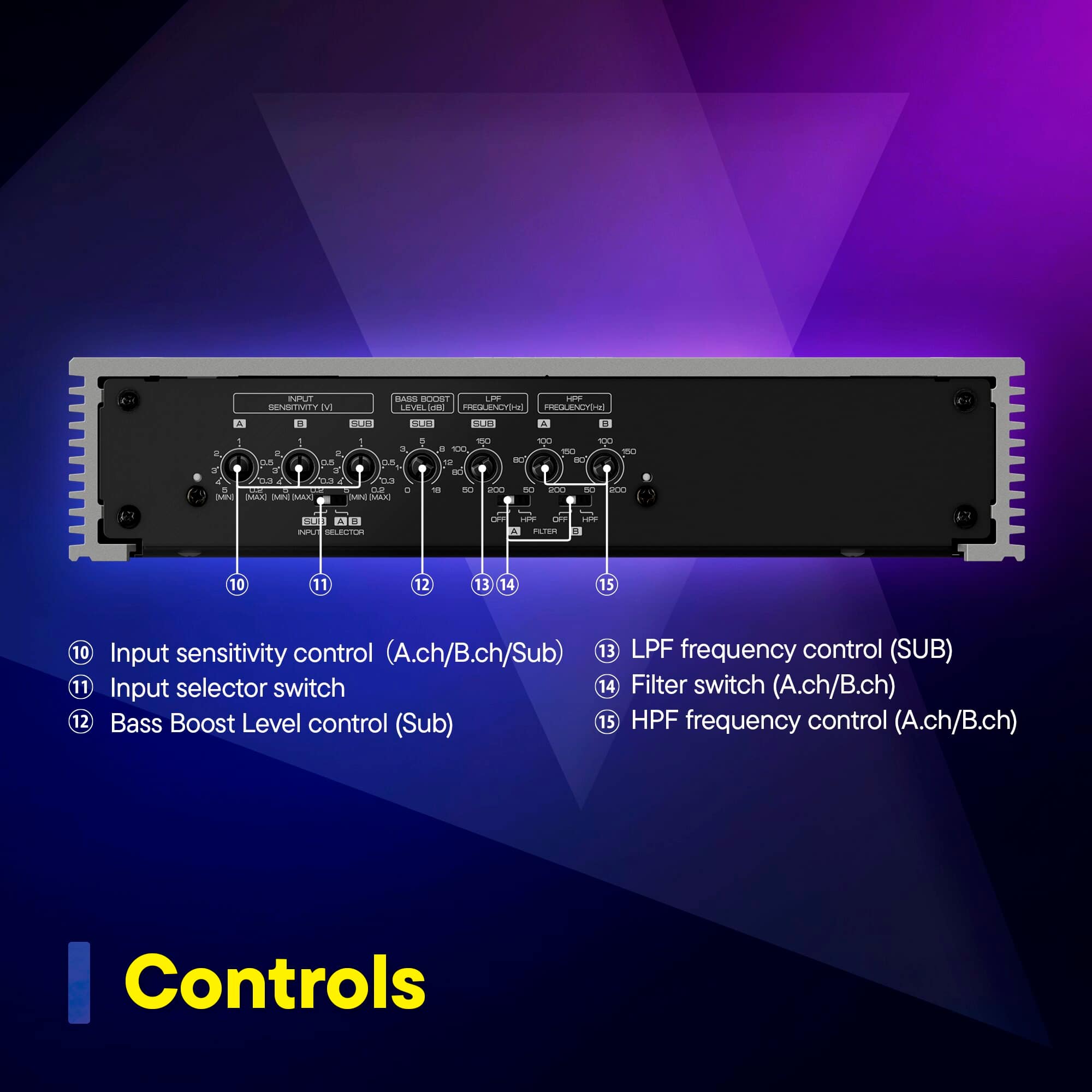 Controls:
1. Input sensitivity control (A.ch/B.ch/Sub)
2. LPF frequency control (SUB)
3. Input selector switch
4. Filter switch (A.ch/B.ch)
5. Bass Boost Level control (Sub)
6. HPF frequency control (A.ch/B.ch)