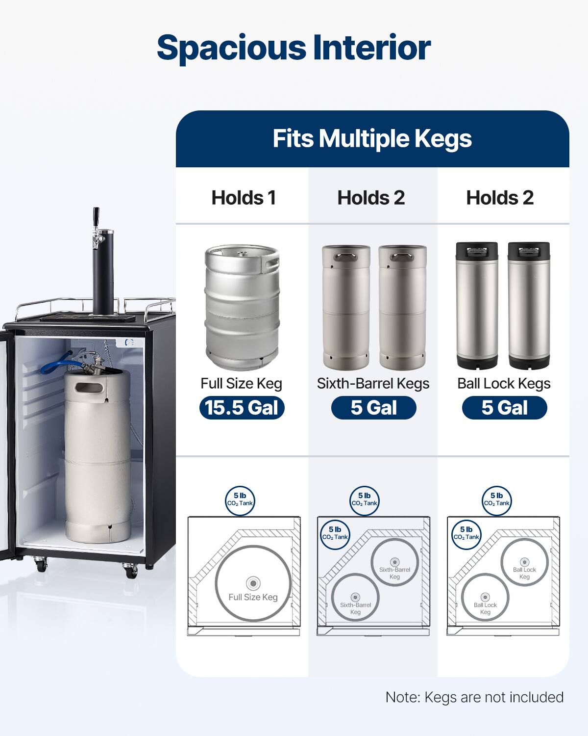 Spacious Interior  
Fits Multiple Kegs  

Holds 1  
Full Size Keg  
15.5 Gal  

Holds 2  
Sixth-Barrel Kegs  
5 Gal  

Holds 2  
Ball Lock Kegs  
5 Gal  

5 lb CO2 Tank  

Note: Kegs are not included