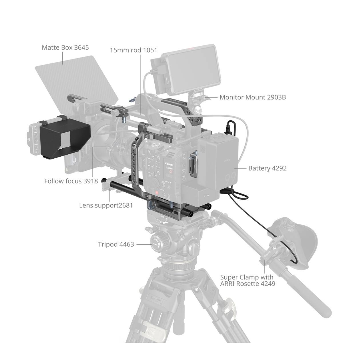 Matte Box 3645  
15mm rod 1051  
Monitor Mount 2903B  
Canon 10500  
Battery 4292  
Follow focus 3918  
Lens support 2681  
Tripod 4463  
Super Clamp with ARRI Rosette 4249