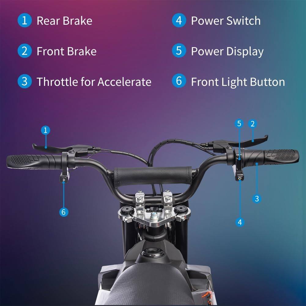1. Rear Brake
2. Front Brake
3. Throttle for Accelerate
4. Power Switch
5. Power Display
6. Front Light Button