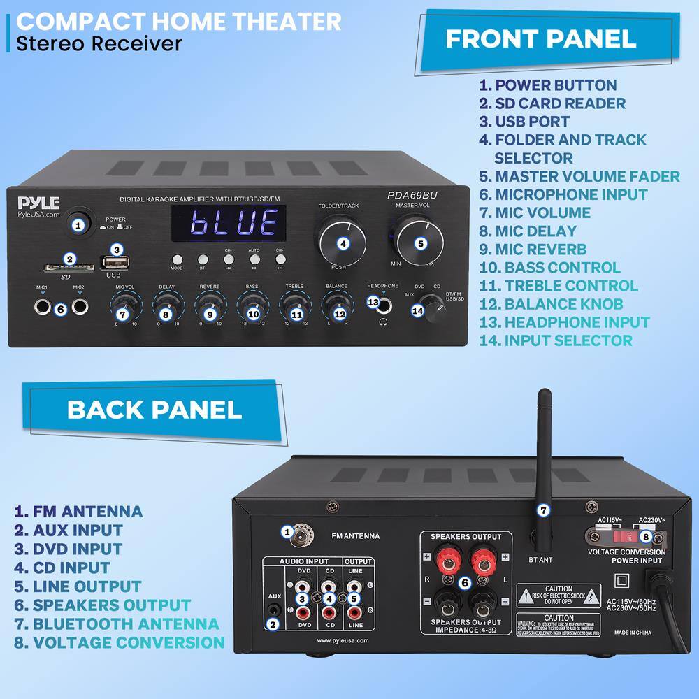 **COMPACT HOME THEATER**  
Stereo Receiver  

**FRONT PANEL**  
1. POWER BUTTON  
2. SD CARD READER  
3. USB PORT  
4. FOLDER AND TRACK SELECTOR  
5. MASTER VOLUME FADER  
6. MICROPHONE INPUT  
7. MIC VOLUME  
8. MIC DELAY  
9. MIC REVERB  
10. BASS CONTROL  
11. TREBLE CONTROL  
12. BALANCE KNOB  
13. HEADPHONE INPUT  
14. INPUT SELECTOR  

**BACK PANEL**  
1. FM ANTENNA  
2. AUX INPUT  
3. DVD INPUT  
4. CD INPUT  
5. LINE OUTPUT  
6. SPEAKERS OUTPUT  
7. BLUETOOTH ANTENNA  
8. VOLTAGE CONVERSION  

**PYLE**  
PyleUSA.com  

**DIGITAL KARAOKE AMPLIFIER WITH BT/USB/SD/CD**  
PDA69BU  

**SPEAKERS OUTPUT**  
IMPEDANCE: 4-8Ω  

**VOLTAGE CONVERSION**  
AC115V/60Hz  
AC230V/50Hz  

**CAUTION