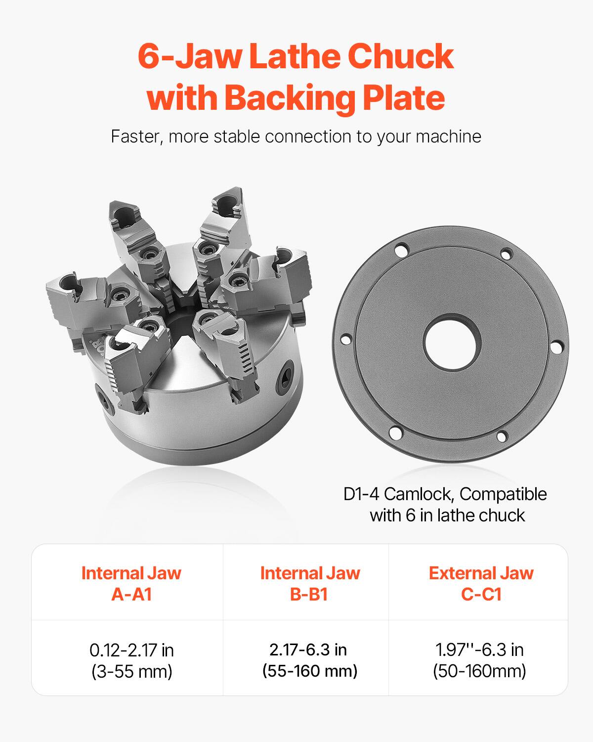 6-Jaw Lathe Chuck with Backing Plate  
Faster, more stable connection to your machine  

D1-4 Camlock, Compatible with 6 in lathe chuck  

Internal Jaw A-A1  
0.12-2.17 in (3-55 mm)  

Internal Jaw B-B1  
2.17-6.3 in (55-160 mm)  

External Jaw C-C1  
1.97"-6.3 in (50-160mm)