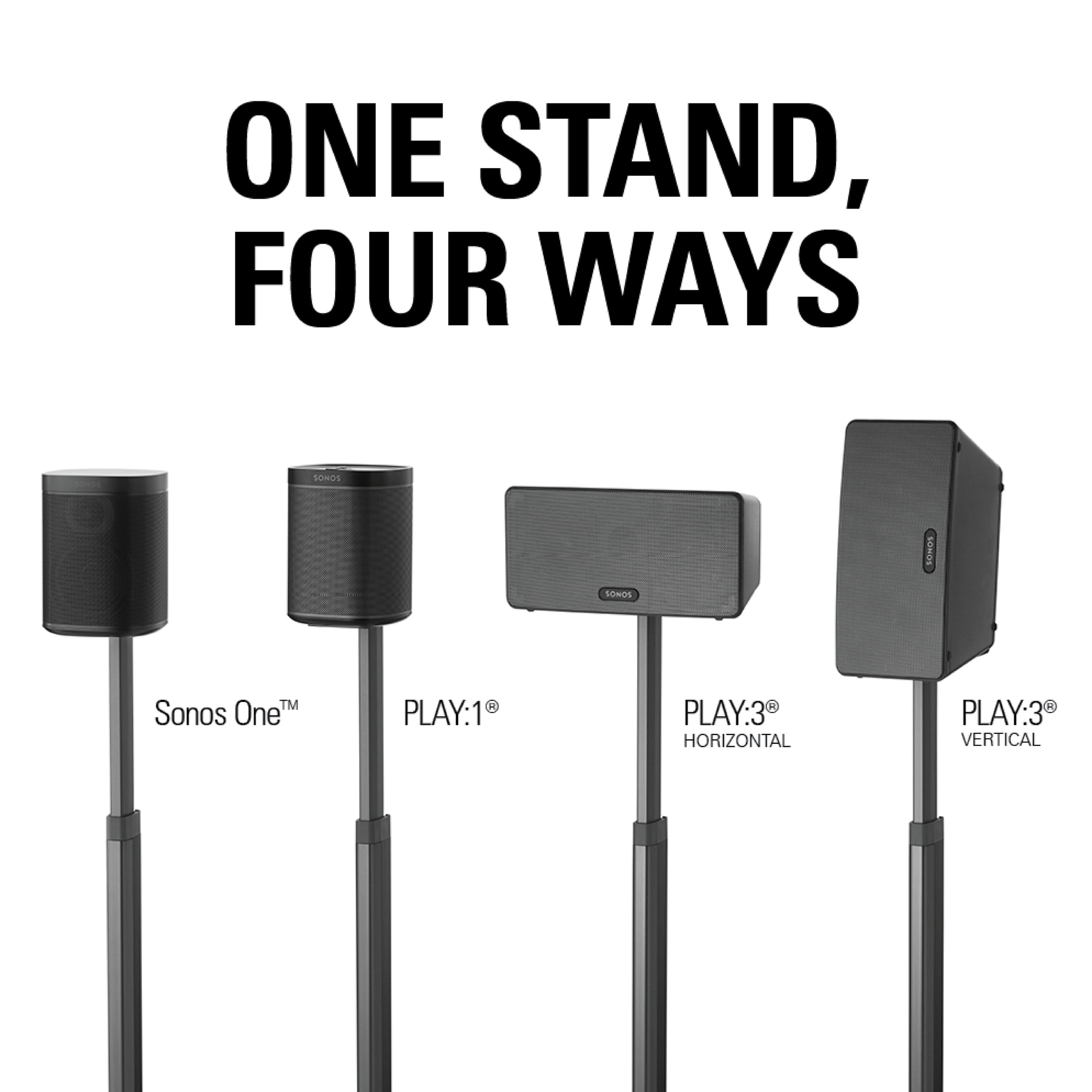 ONE STAND, FOUR WAYS SONOS SONOS TM Sonos OneTM PLAY:1 PLAY:3 HORIZONTAL PLAY:3 VERTICAL