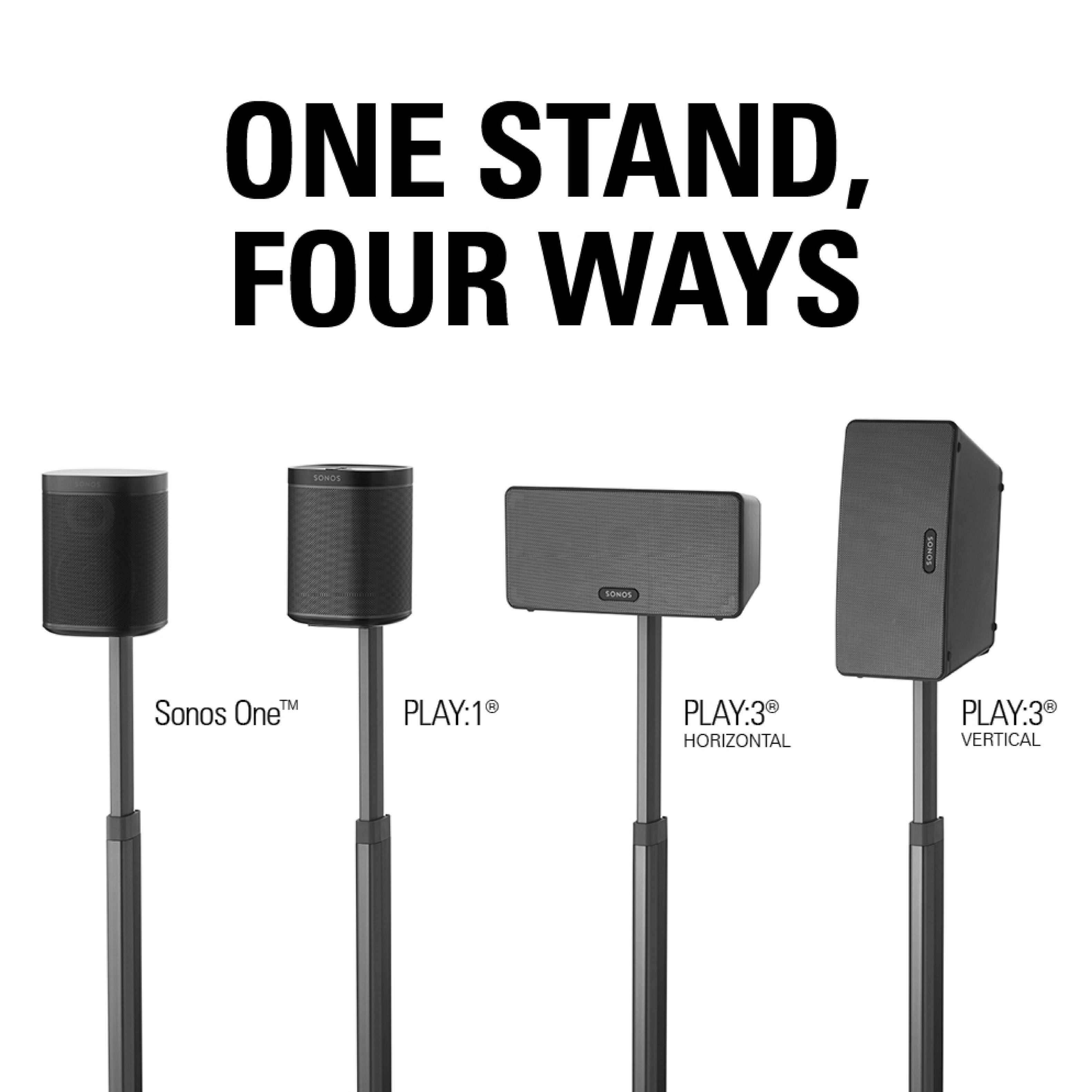 ONE STAND, FOUR WAYS SONOS SONOS TM Sonos OneTM PLAY:1 PLAY:3 HORIZONTAL PLAY:3 VERTICAL