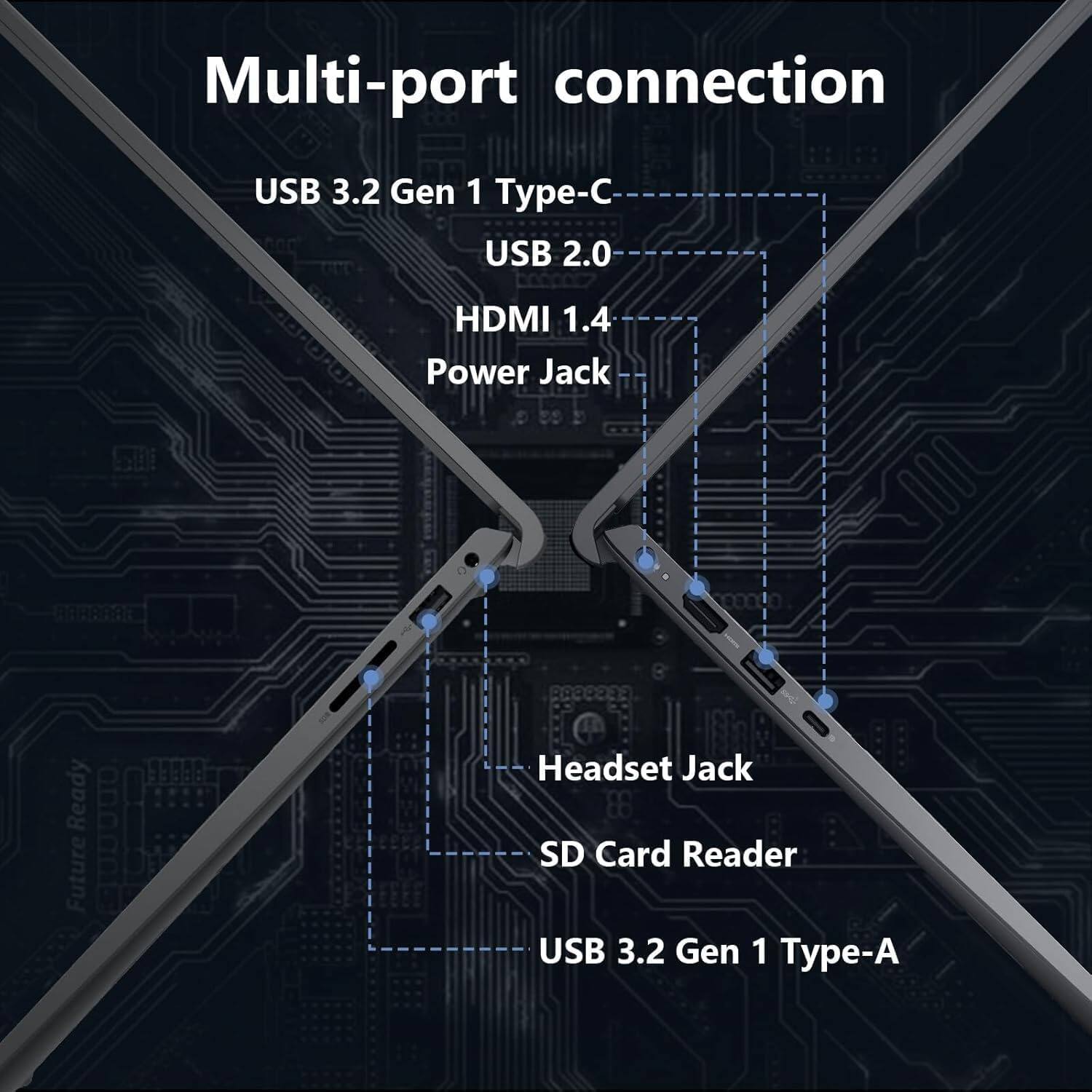 Multi-port connection  
USB 3.2 Gen 1 Type-C  
USB 2.0  
HDMI 1.4  
Power Jack  
Headset Jack  
SD Card Reader  
USB 3.2 Gen 1 Type-A
