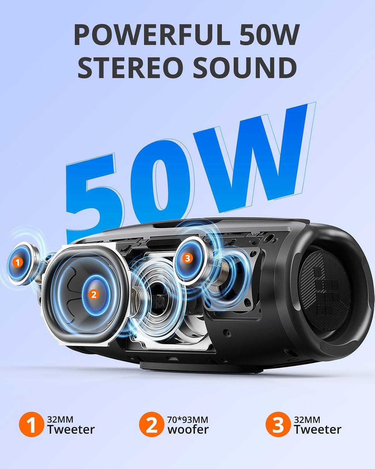 Powerful 50W Stereo Sound: 50W 3 1 2 32MM 1 Tweeter 70*93MM 2 Woofer 32MM 3 Tweeter