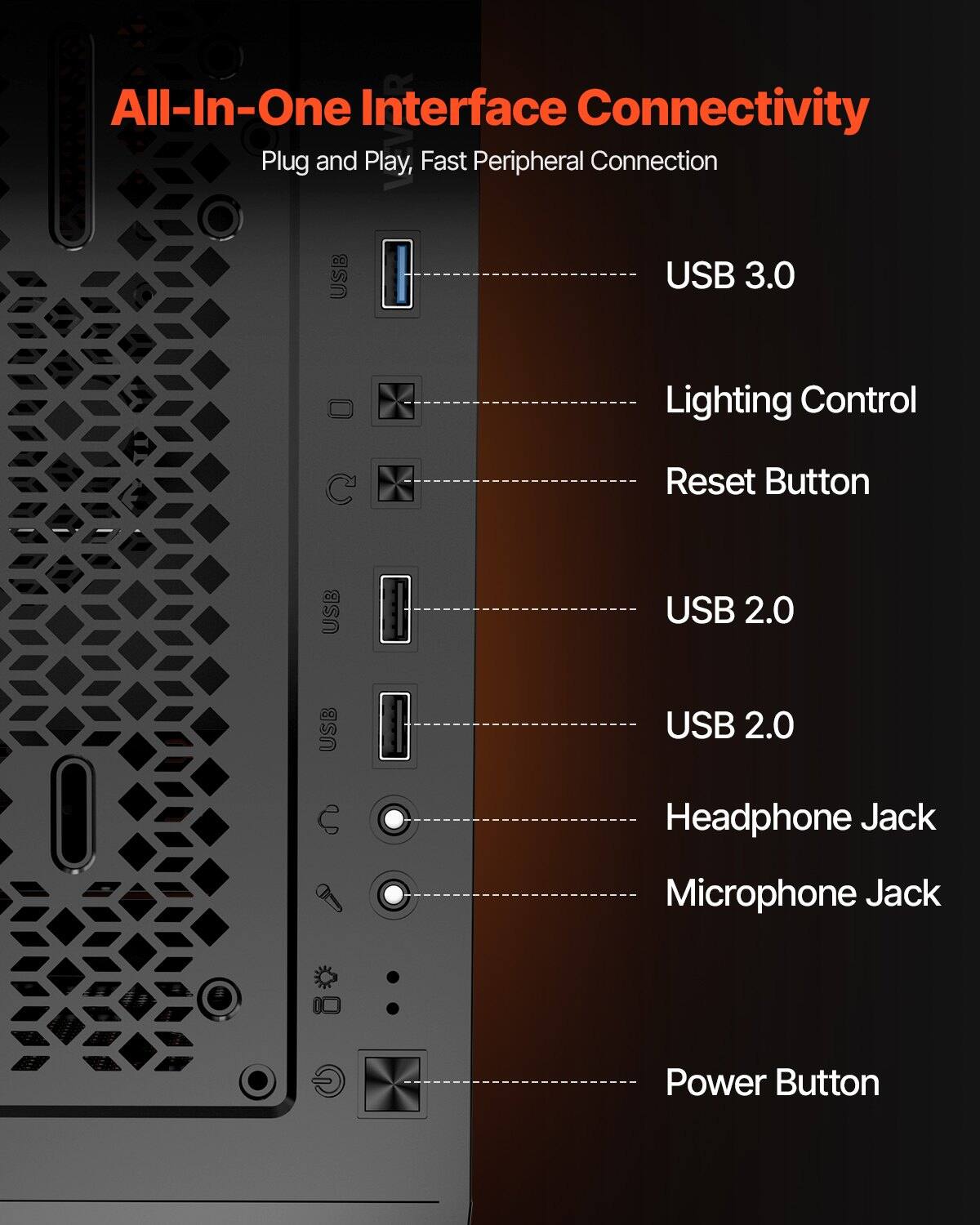 All-In-One Interface Connectivity  
Plug and Play, Fast Peripheral Connection  

- USB 3.0  
- Lighting Control  
- Reset Button  
- USB 2.0  
- USB 2.0  
- Headphone Jack  
- Microphone Jack  
- Power Button