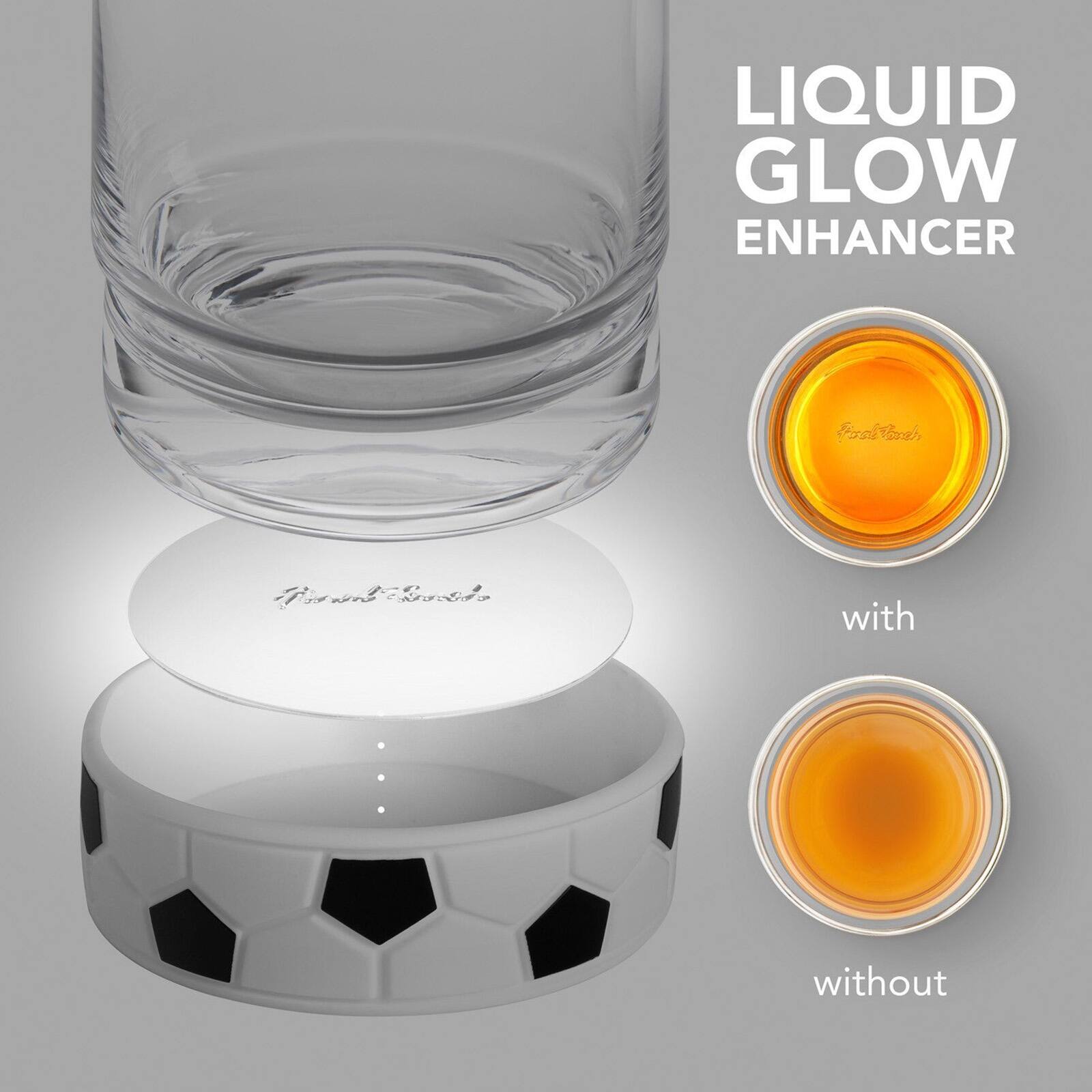 LIQUID GLOW ENHANCER

Food Touch

Sando

with

without