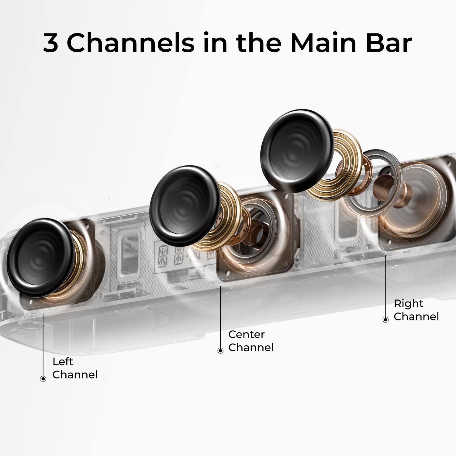 3 Channels in the Main Bar

- Left Channel
- Center Channel
- Right Channel