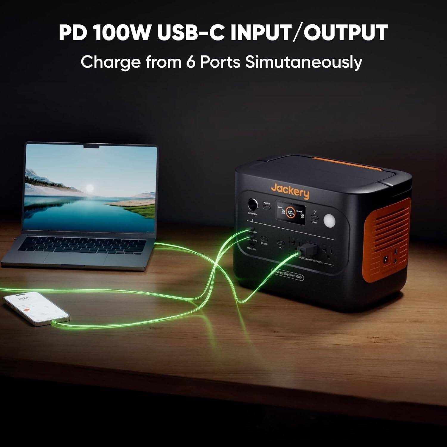 PD 100W USB-C INPUT/OUTPUT  
Charge from 6 Ports Simultaneously