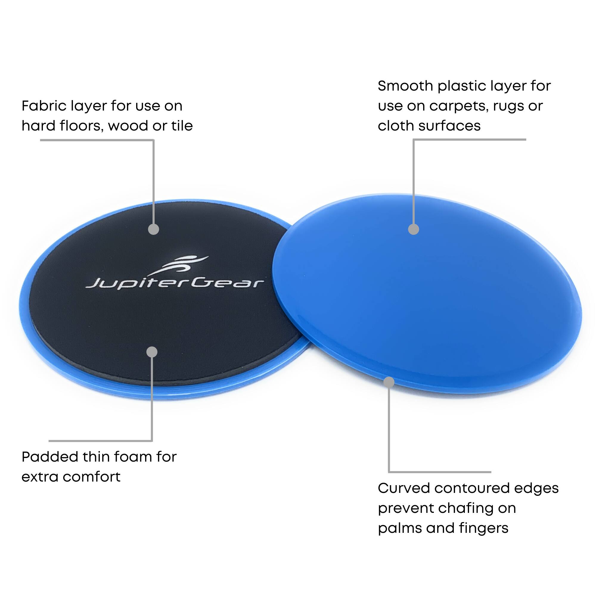 Fabric layer for use on hard floors, wood or tile  
Smooth plastic layer for use on carpets, rugs or cloth surfaces  
JupiterGear Padded thin foam for extra comfort  
Curved contoured edges prevent chafing on palms and fingers