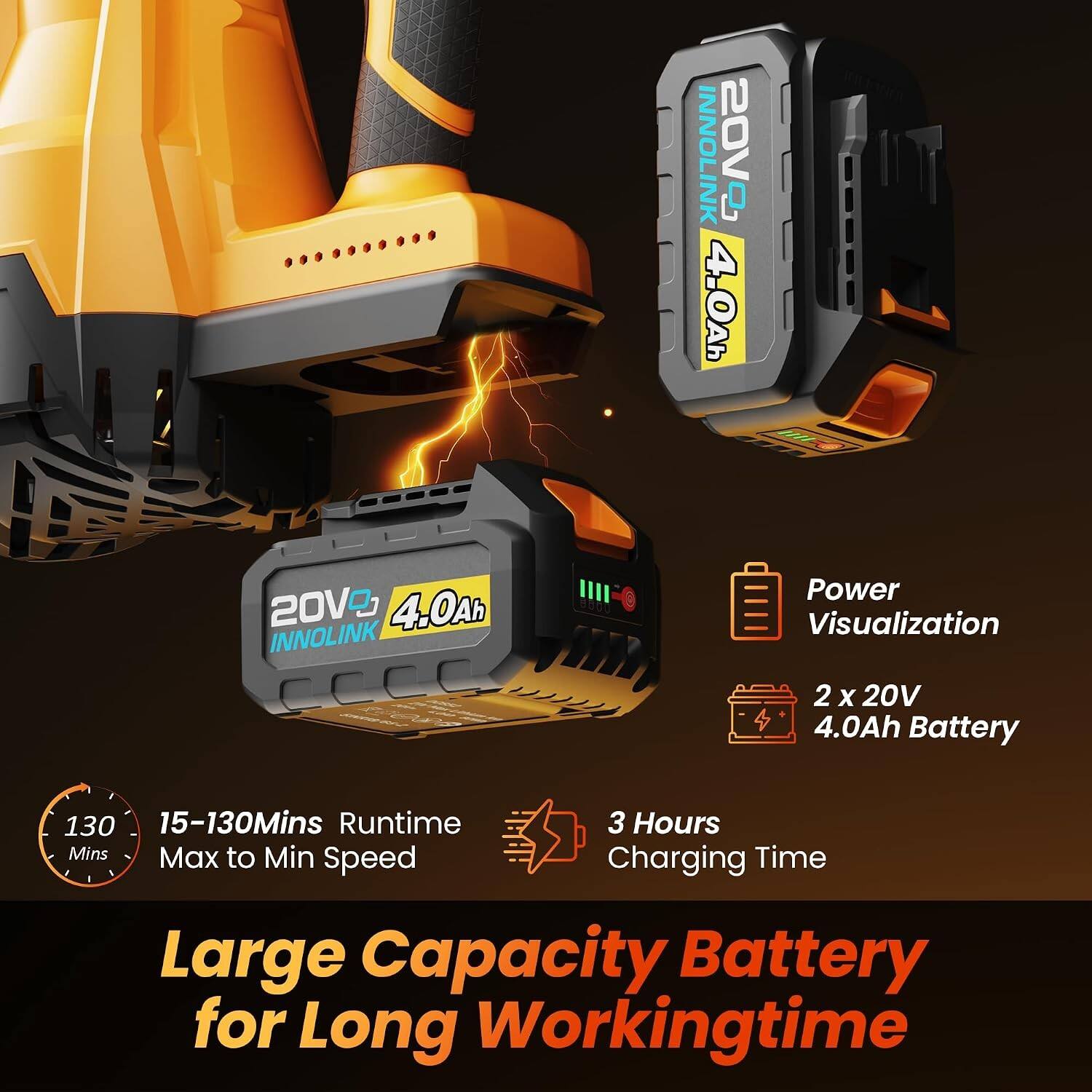INNOLINK 20V 4.0Ah

20V 4.0Ah INNOLINK
8800

Power Visualization
2 x 20V 4.0Ah Battery

130 Mins
15-130Mins Runtime
Max to Min Speed
3 Hours Charging Time

Large Capacity Battery for Long Workingtime