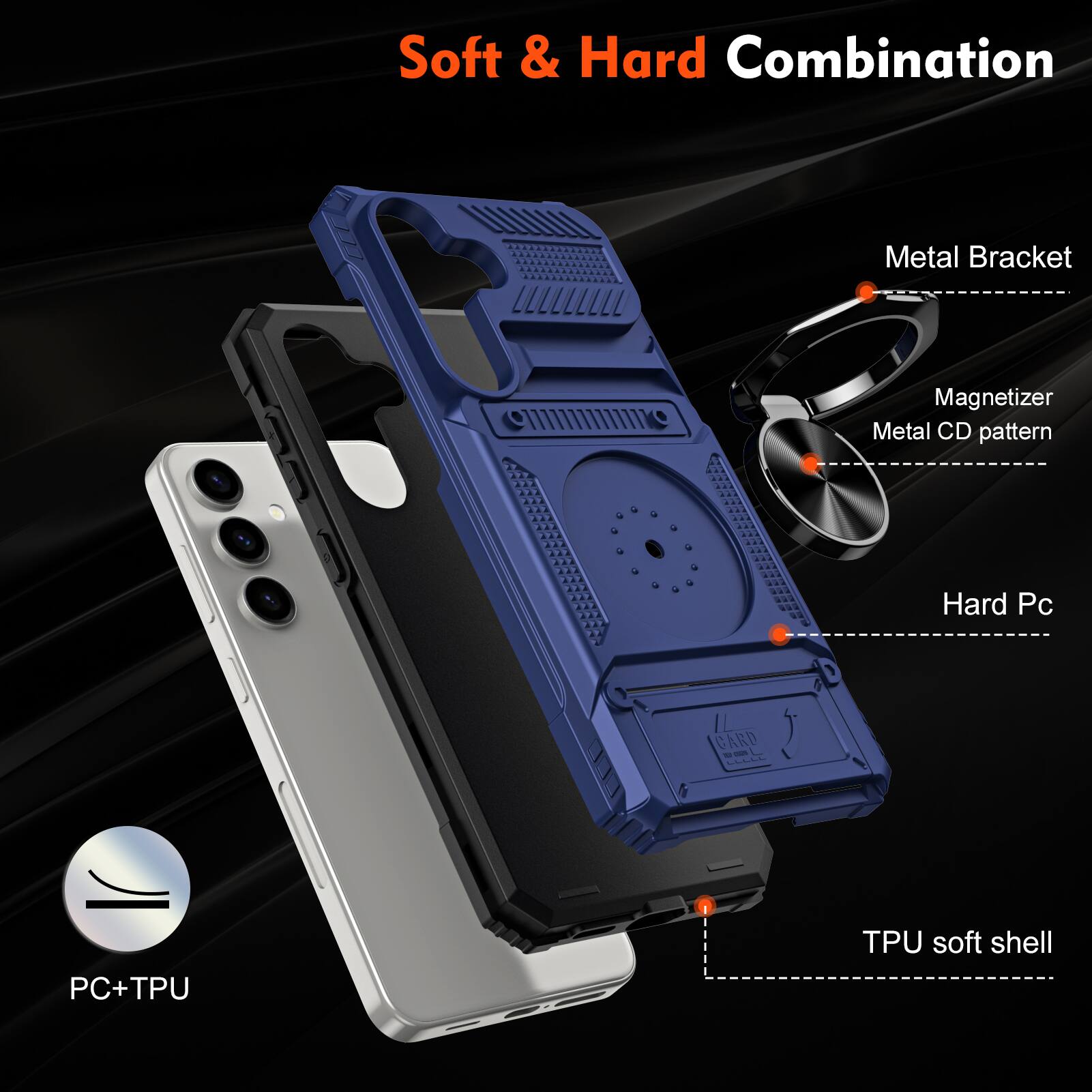 Soft & Hard Combination  
Metal Bracket  
Magnetizer  
Metal CD pattern  
Hard Pc  
TPU soft shell  
PC+TPU