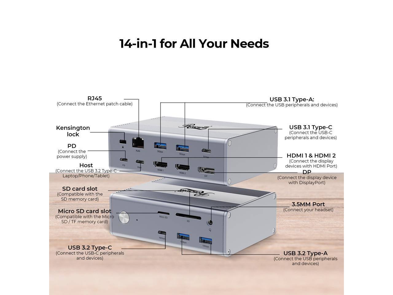 14-in-1 for All Your Needs

- RJ45: (Connect the Ethernet patch cable)
- Kensington lock
- PD: (Connect the power supply)
- Host: (Connect the USB 3.2 Type-C Laptop/Phone/Tablet)
- SD card slot: (Compatible with the SD memory card)
- Micro SD card slot: (Compatible with the Micro SD/TF memory card)
- USB 3.1 Type-A: (Connect the USB peripherals and devices)
- USB 3.1 Type-C: (Connect the USB-C peripherals and devices)
- HDMI 1 & HDMI 2: (Connect the display devices with HDMI Port)
- DP: (Connect the display device with DisplayPort)
- 3.5MM Port: (Connect your headset)
- USB 3.2 Type-C: (Connect the USB-C peripherals and devices)
- USB 3.2 Type-A: (Connect the USB peripherals and devices)