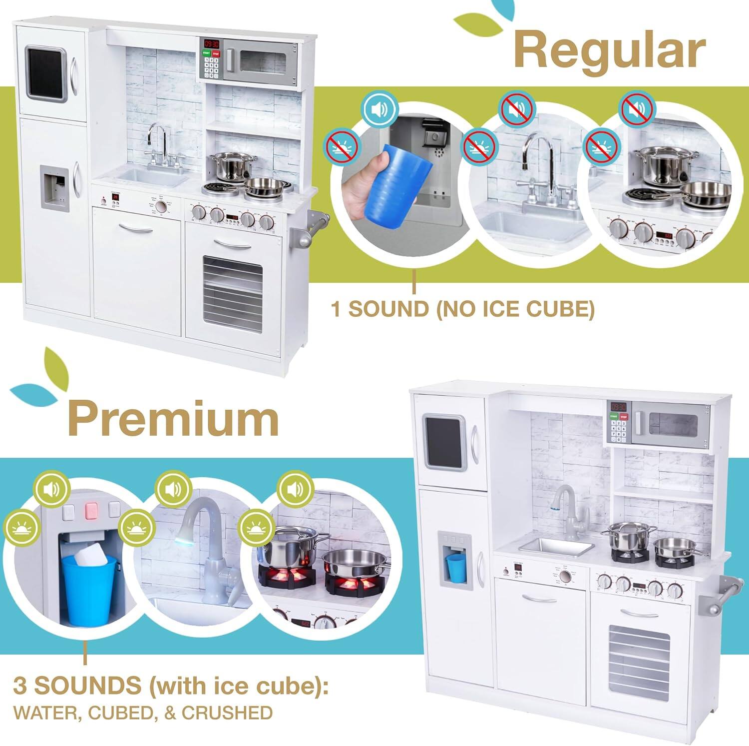 Regular 1 SOUND (NO ICE CUBE)
Premium 3 SOUNDS (with ice cube): WATER, CUBED, & CRUSHED