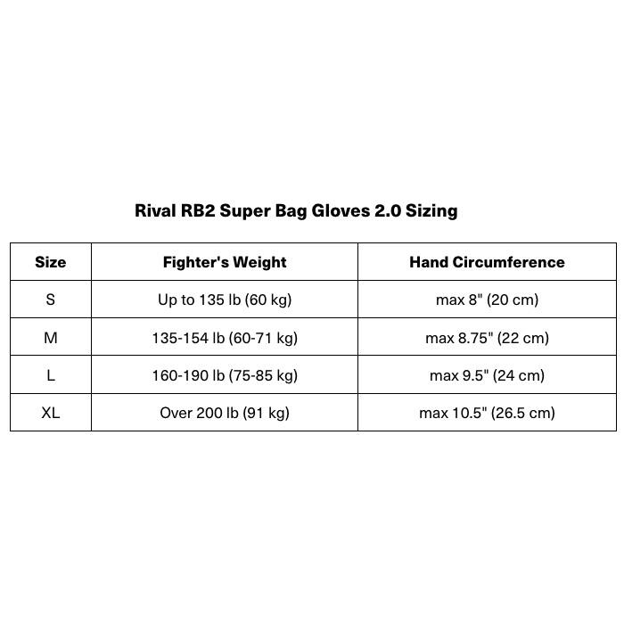 Rival RB2 Super Bag Gloves 2.0 Sizing

| Size | Fighter's Weight | Hand Circumference |
|------|-----------------|-------------------|
| S    | Up to 135 lb (60 kg) | max 8" (20 cm)     |
| M    | 135-154 lb (60-71 kg) | max 8.75" (22 cm)  |
| L    | 160-190 lb (75-85 kg) | max 9.5" (24 cm)   |
| XL   | Over 200 lb (91 kg) | max 10.5" (26.5 cm) |
