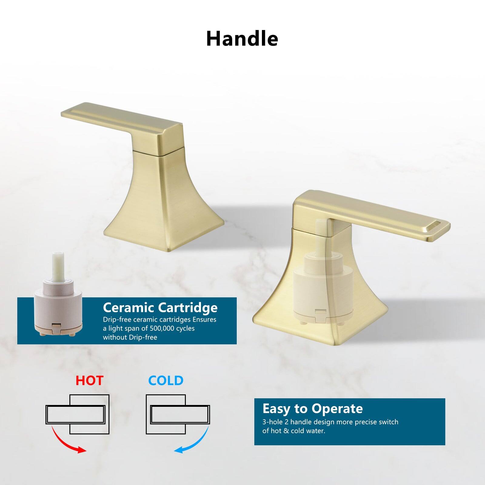 Handle

Ceramic Cartridge  
Drip-free ceramic cartridges ensure a light span of 500,000 cycles without Drip-free

Easy to Operate  
3-hole 2 handle design more precise switch of hot & cold water.