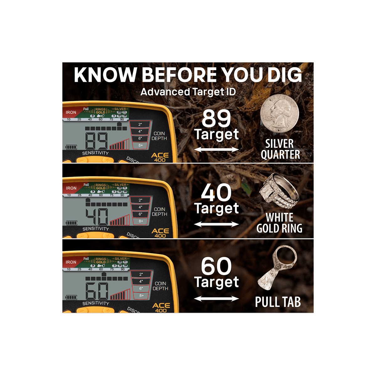 KNOW BEFORE YOU DIG  
Advanced Target ID  

89 Target  
SILVER QUARTER  

40 Target  
WHITE GOLD RING  

60 Target  
PULL TAB