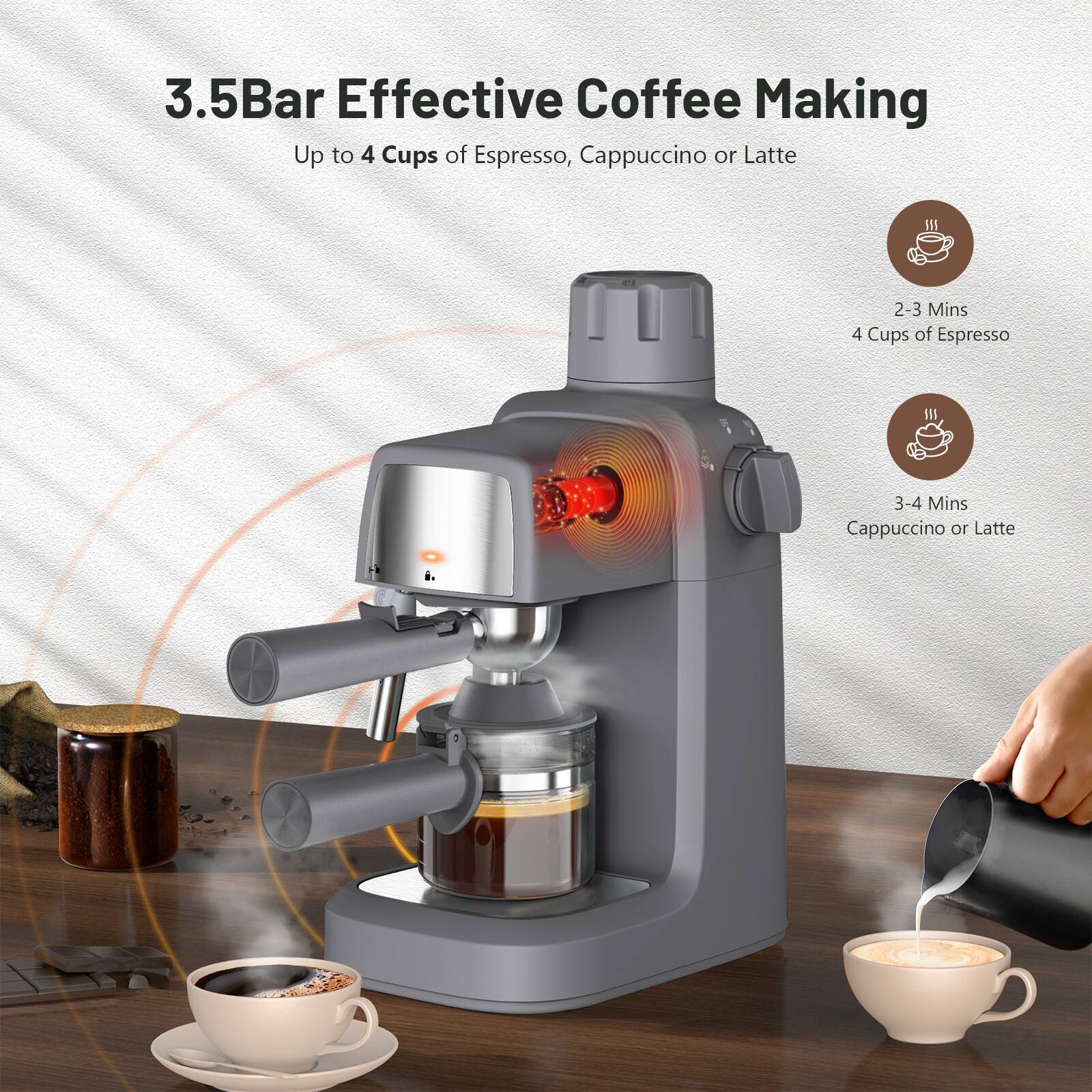 3.5Bar Effective Coffee Making  
Up to 4 Cups of Espresso, Cappuccino or Latte  

2-3 Mins  
4 Cups of Espresso  

3-4 Mins  
Cappuccino or Latte