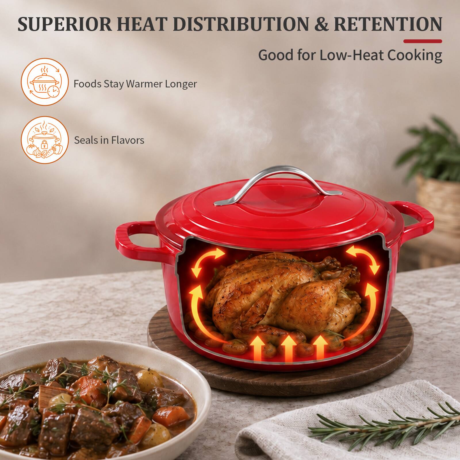SUPERIOR HEAT DISTRIBUTION & RETENTION  
Good for Low-Heat Cooking  
Foods Stay Warmer Longer  
Seals in Flavors