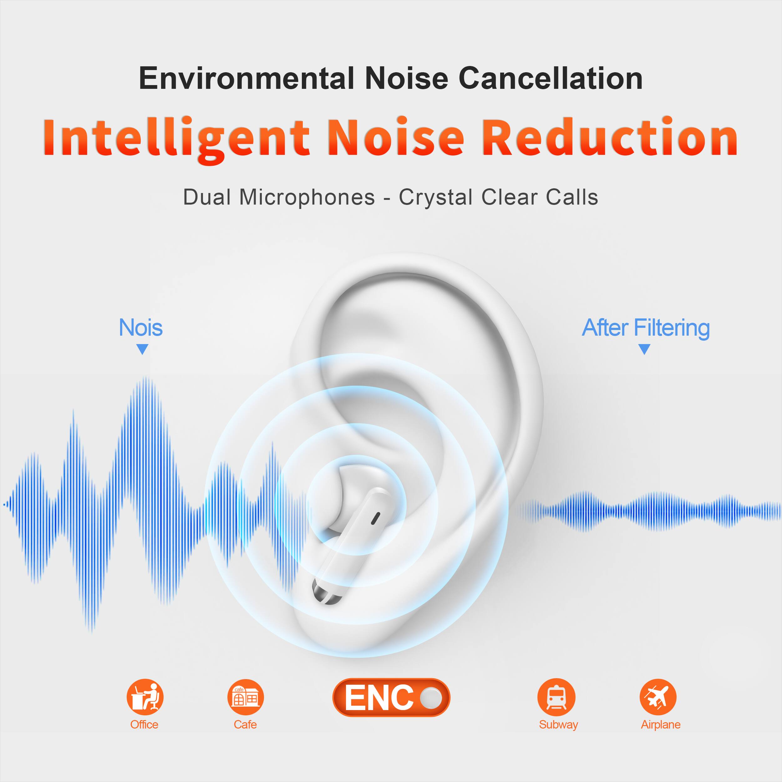 Environmental Noise Cancellation  
Intelligent Noise Reduction  
Dual Microphones - Crystal Clear Calls  

Nois  
After Filtering  

ENC  

Office  
Cafe  
Subway  
Airplane