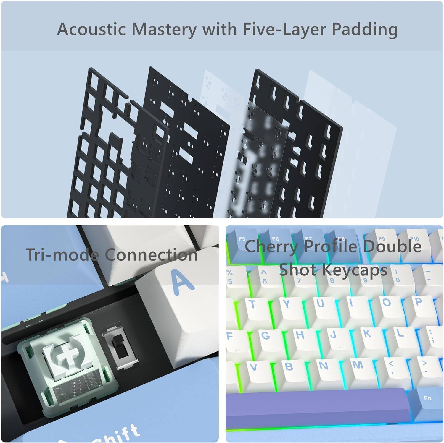 Acoustic Mastery with Five-Layer Padding

Tri-mode Connection

Cherry Profile Double Shot Keycaps

Shift F5 F6 - F9 F10

A 1 2 3 4 5 6 7 8 9 0 - =

T Y U I O P

F G H J K L

V B N M , . /

Fn