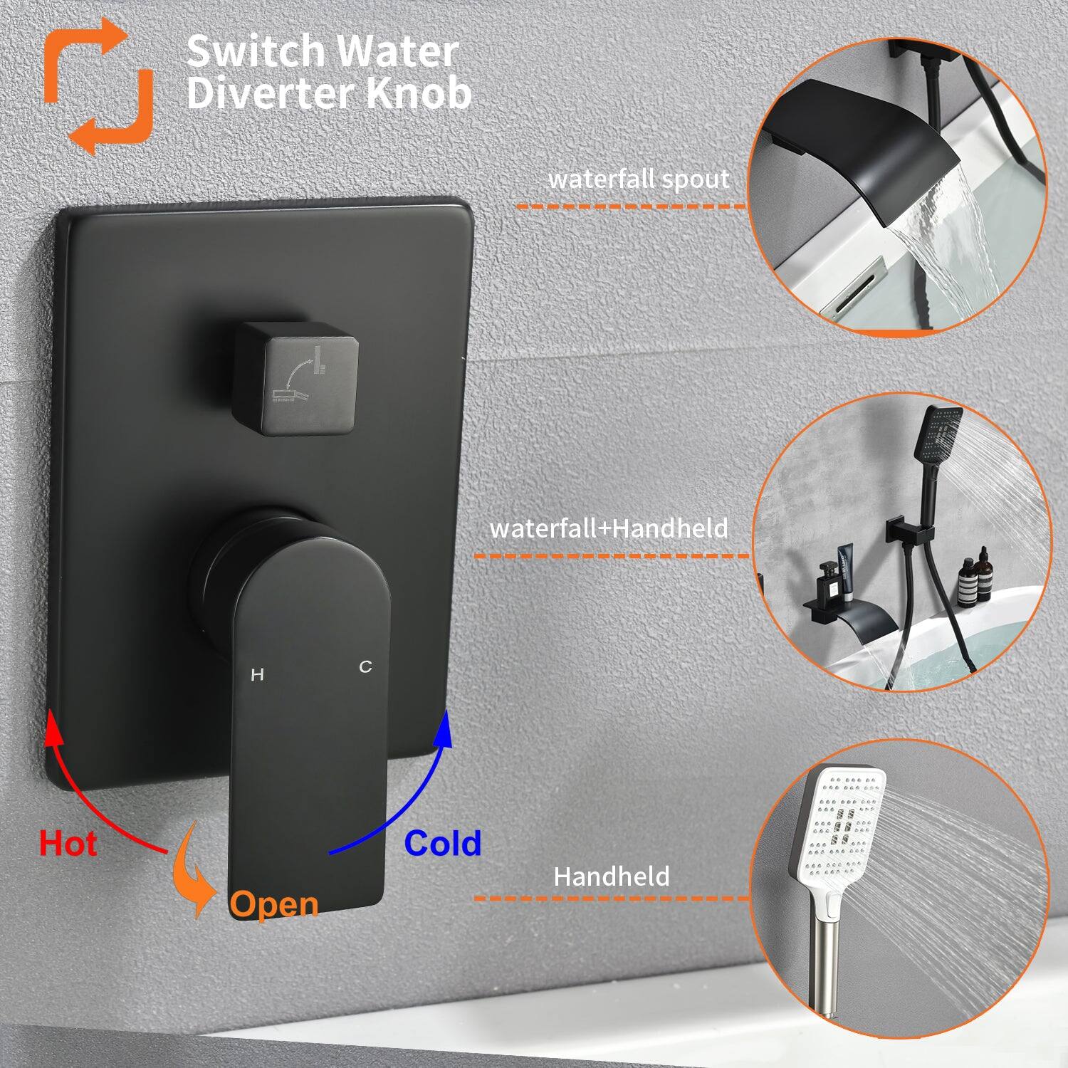 Switch Water Diverter Knob

- waterfall spout
- waterfall+Handheld
- Handheld

H: Hot
C: Cold

Open