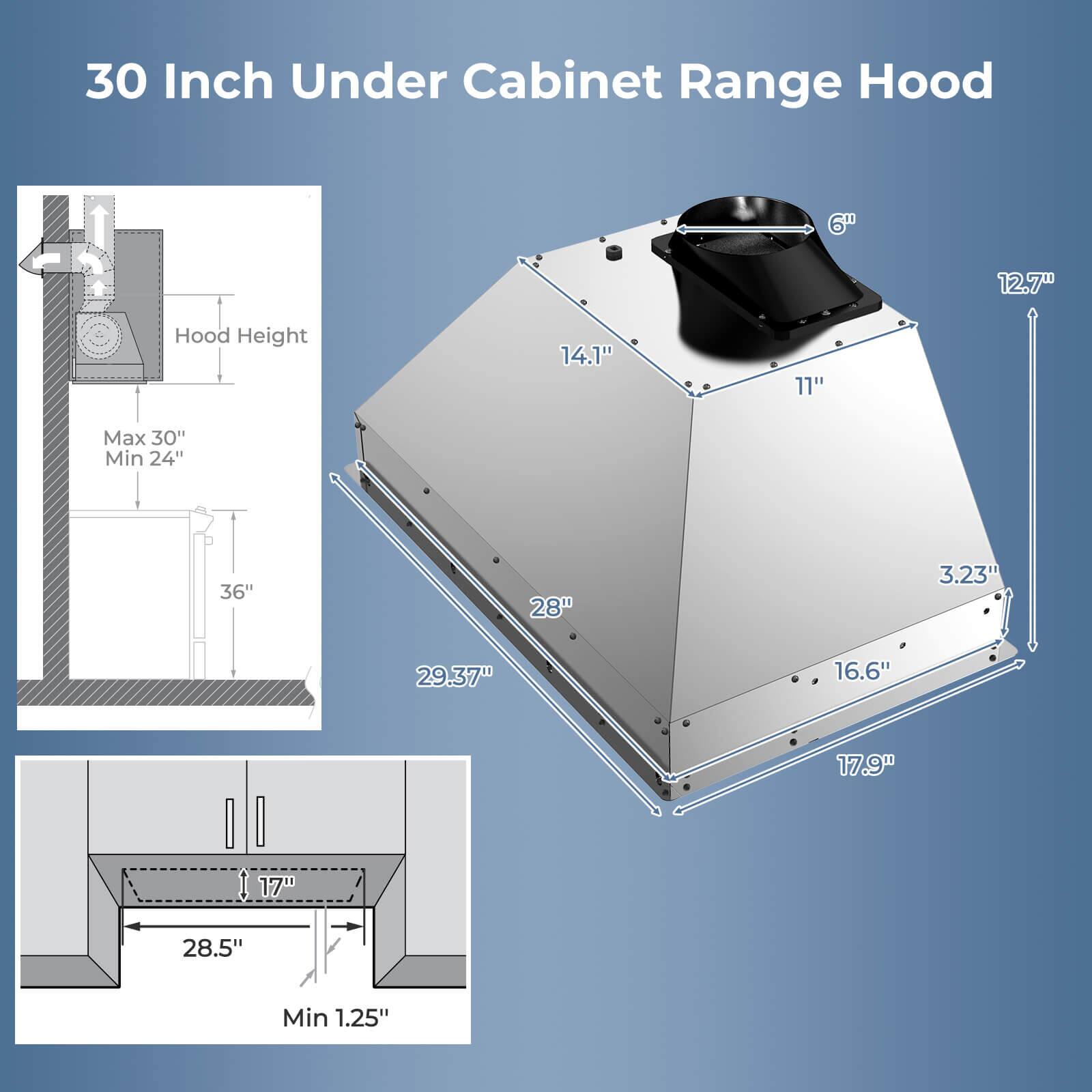 30 Inch Under Cabinet Range Hood

- Hood Height: 6" 12.7" 14.1" 11"
- Max: 30" Min: 24"
- 36" 28" 3.23" 29.37" 16.6" 17.9" 17" 28.5" Min: 1.25"