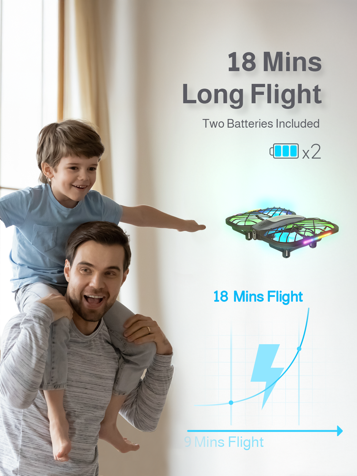 18 Mins Long Flight Two Batteries Included x2 18 Mins Flight 4 9 Mins Flight