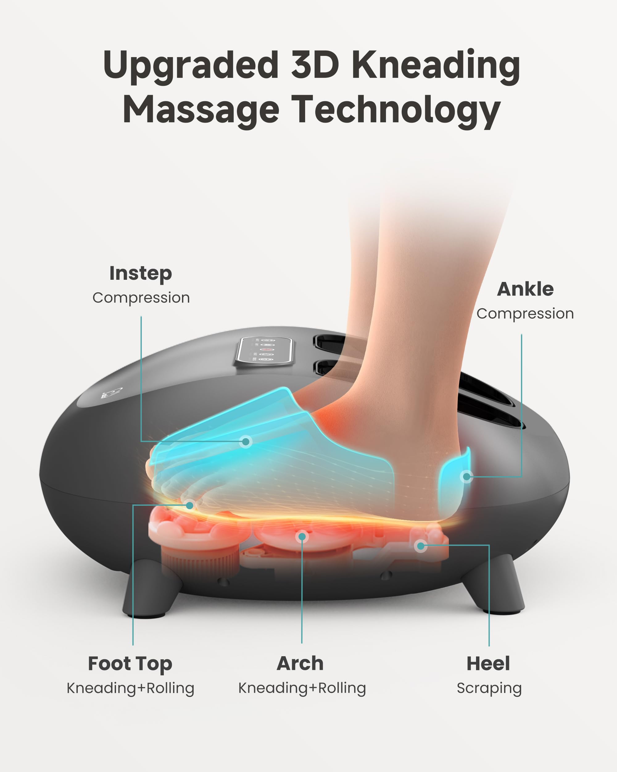 Upgraded 3D Kneading Massage Technology

- Instep Compression
- Ankle Compression
- Foot Top Kneading+Rolling
- Arch Kneading+Rolling
- Heel Scraping
