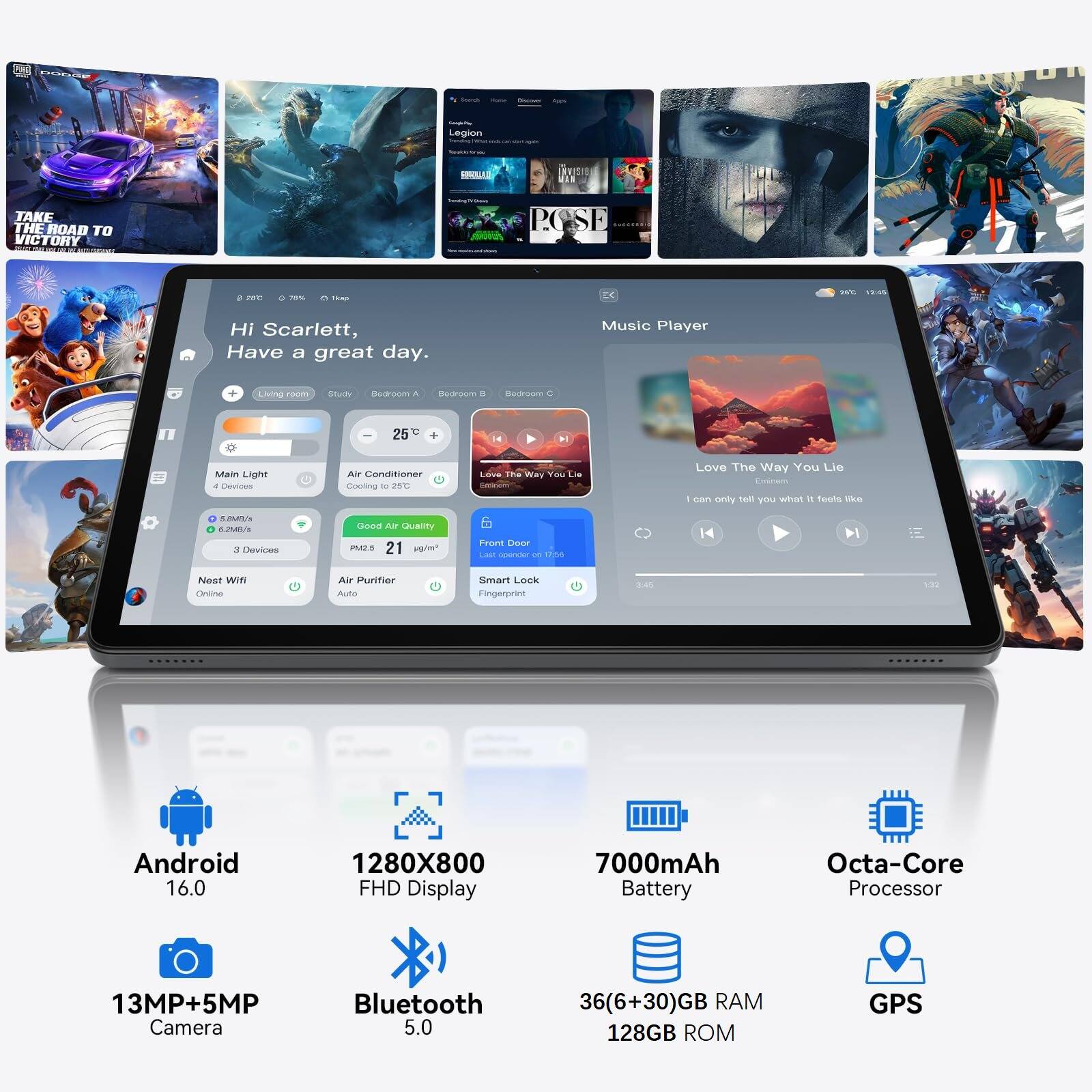 HODGE

Search Home Discover App

Legion
FROZEN

TAKE THE ROAD TO VICTORY

POSE
2070
0 78%
C twap
24C 12:45

Hi Scarlett, Have a great day.

Music Player
Living room
Study Bedroom A
Bedroom B
Bedroom C
25C
14
H
Main Light 4 Devices
Air Conditioner Cooling 25C
Love The Way You Lie Fatlbom
Love The Way You Lie Eminem | can only tell you what it feels like
5.8M8/s 6.2MB/s 3 Devices
Good Air Quality PM2.5 21 pg/m2
Front Door Last opened at 17:56
Nest Wifi Online
Air Purifier Auto
Smart Lock Fingerprint
3:45
1:32

Android 16.0
1280X800 FHD Display
7000mAh Battery
Octa-Core Processor
13MP+5MP Camera
Bluetooth 5.0
36(6+30)GB RAM 128GB ROM