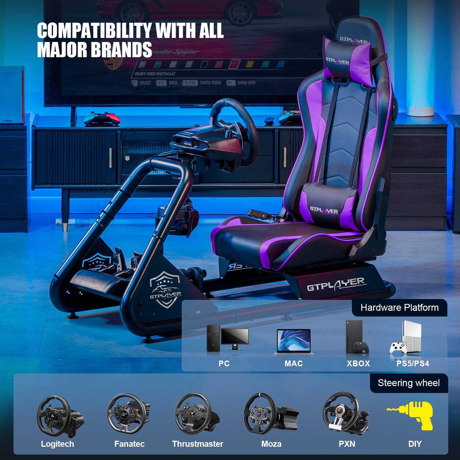 Compatibility with all major brands: Logitech, Fanatec, Thrustmaster, Moza, PXN, DIY.