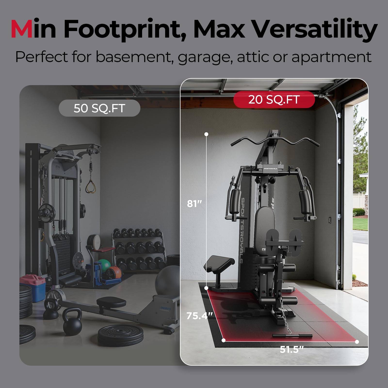 Min Footprint, Max Versatility  
Perfect for basement, garage, attic or apartment  

50 SQ.FT  
20 SQ.FT  
81"  
75.4"  
51.5"