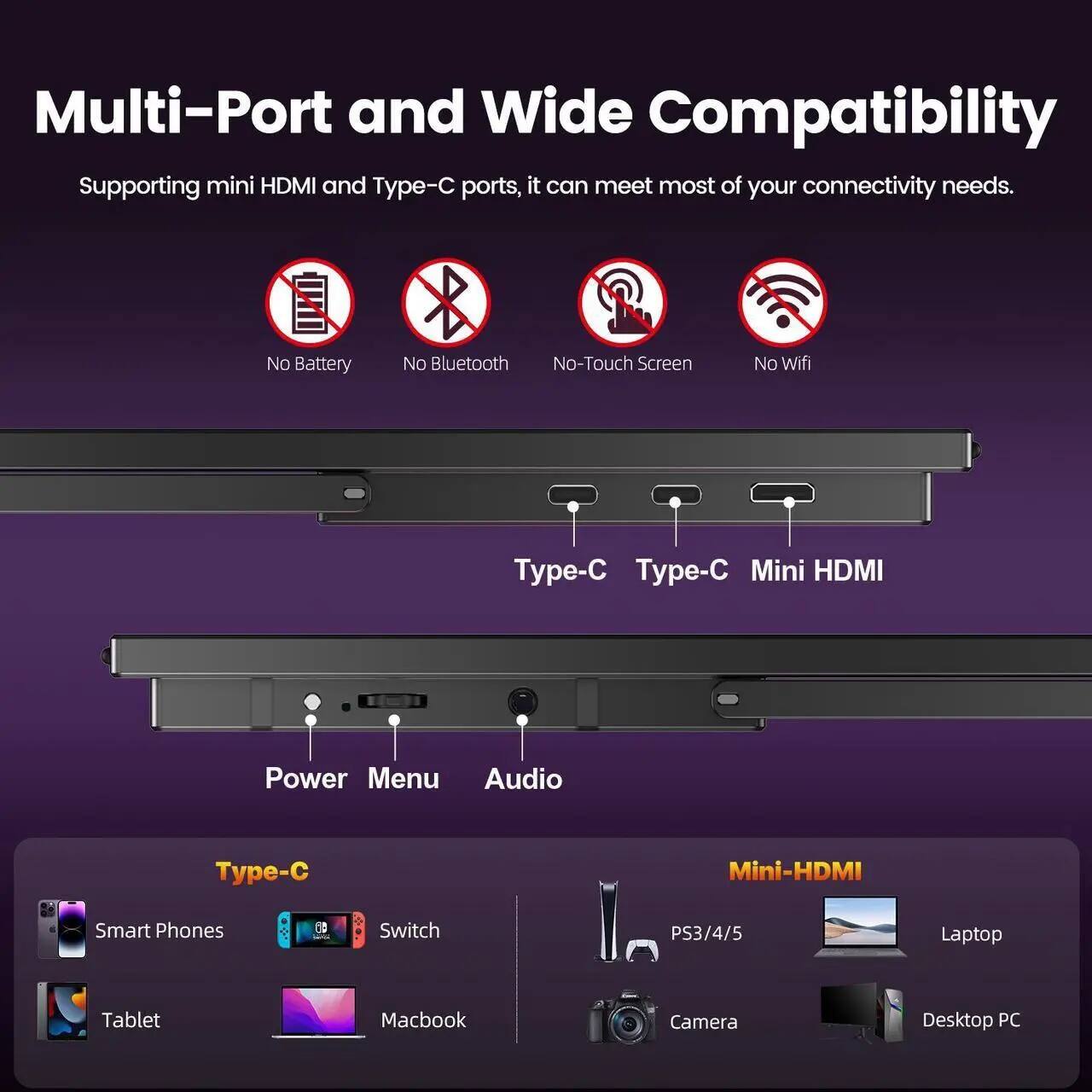Multi-Port and Wide Compatibility  
Supporting mini HDMI and Type-C ports, it can meet most of your connectivity needs.  

No Battery  
No Bluetooth  
No Touch Screen  
No Wifi  

Type-C  
Type-C  
Mini HDMI  

Power  
Menu  
Audio  

Type-C  
- Smart Phones  
- Tablet  
- Switch  
- Macbook  

Mini-HDMI  
- PS3/4/5  
- Laptop  
- Camera  
- Desktop PC
