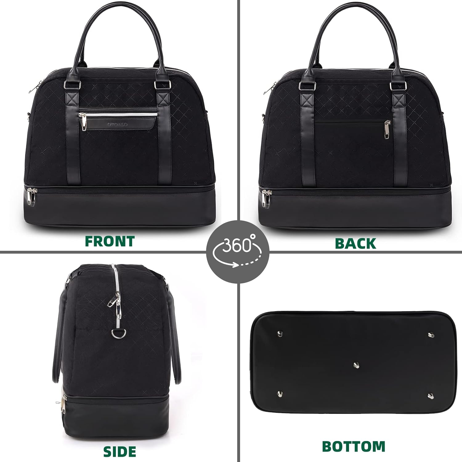 FRONT  
BACK  
SIDE  
BOTTOM  

360°