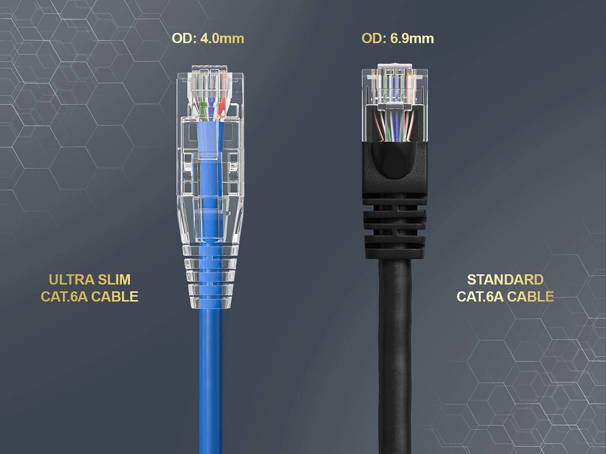OD: 4.0mm  
OD: 6.9mm  
ULTRA SLIM CAT.6A CABLE  
STANDARD CAT.6A CABLE