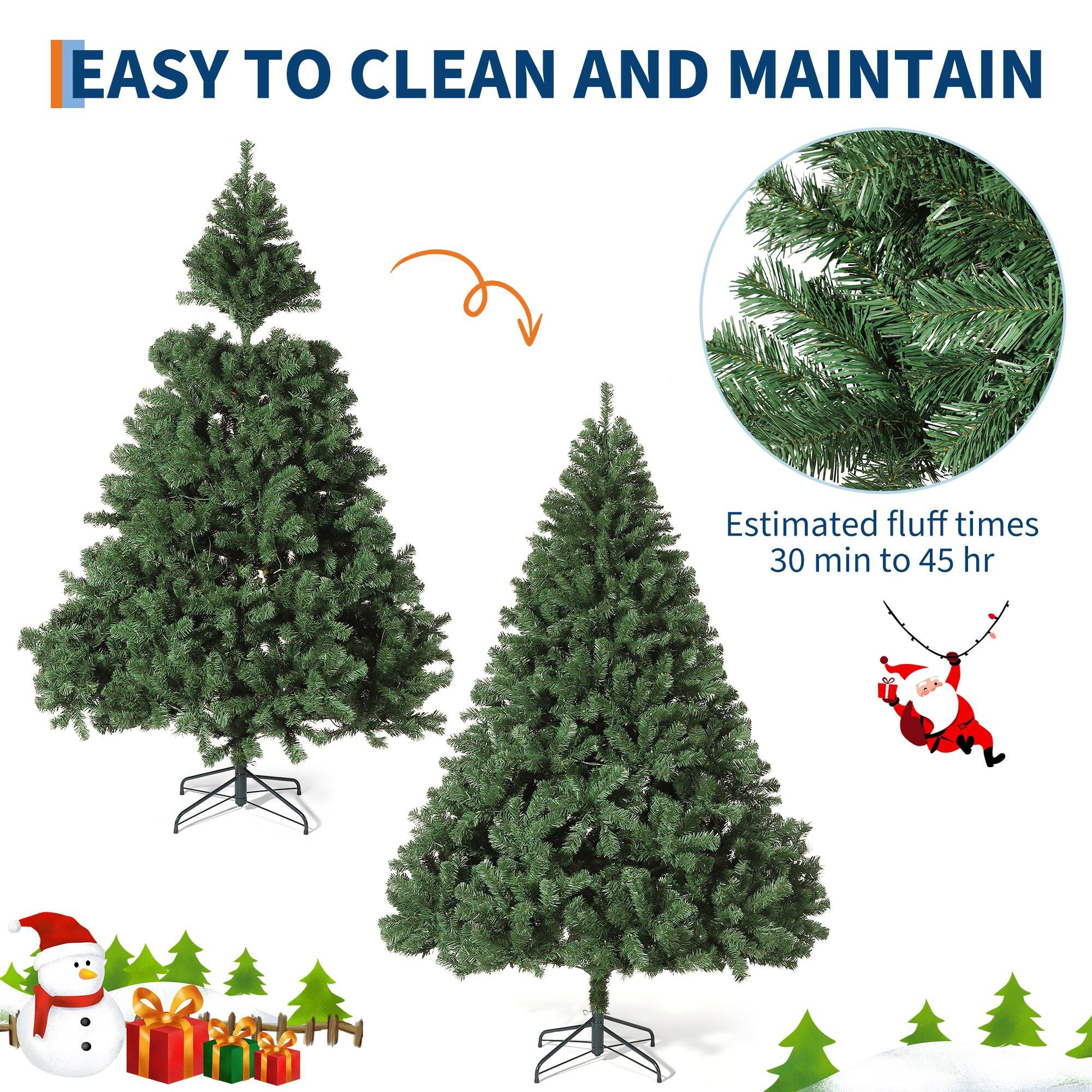 EASY TO CLEAN AND MAINTAIN

Estimated fluff times 30 min to 45 hr