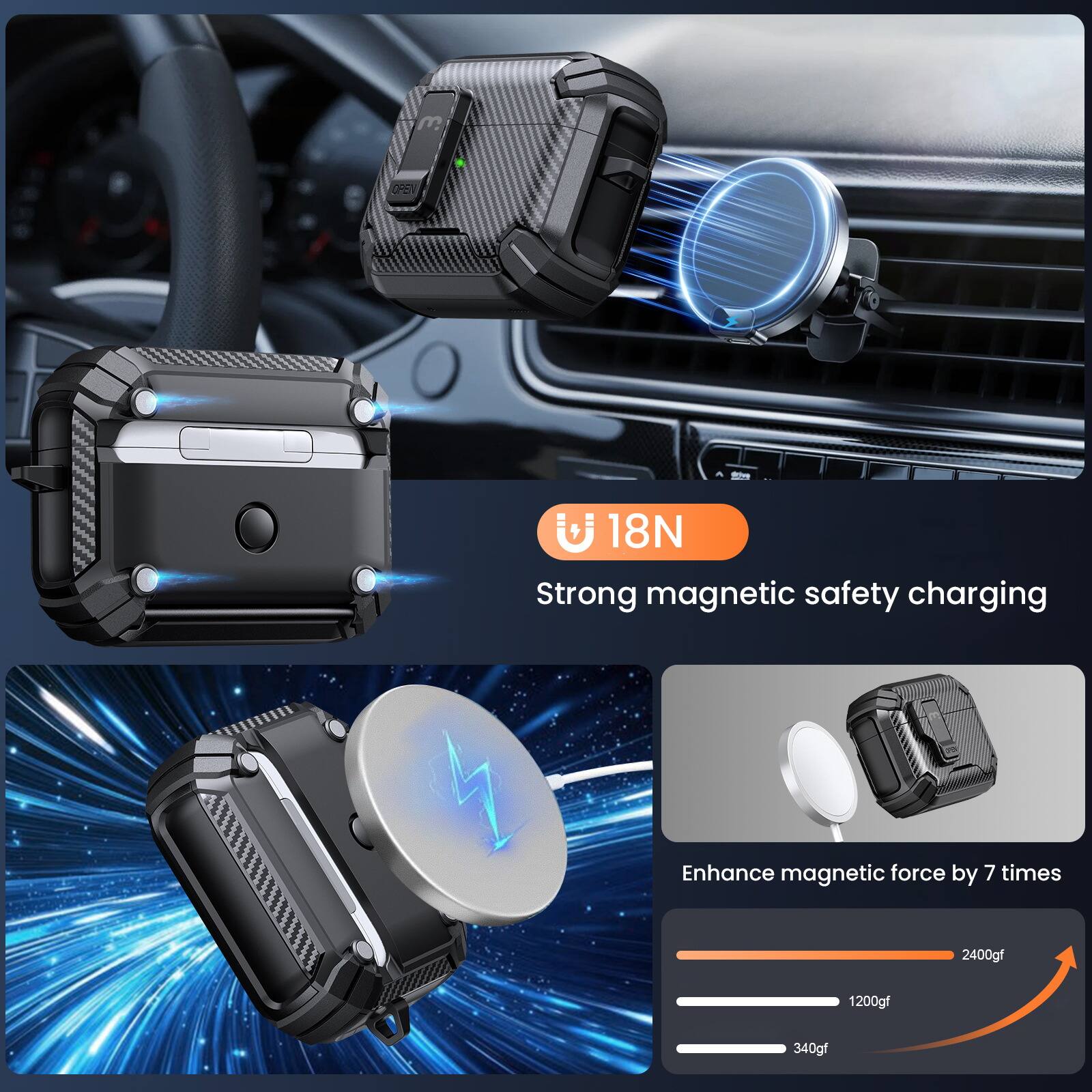 CHEN 4 18N  
Strong magnetic safety charging  
1. Enhance magnetic force by 7 times  
2. 2400gf  
3. 1200gf  
4. 340gf