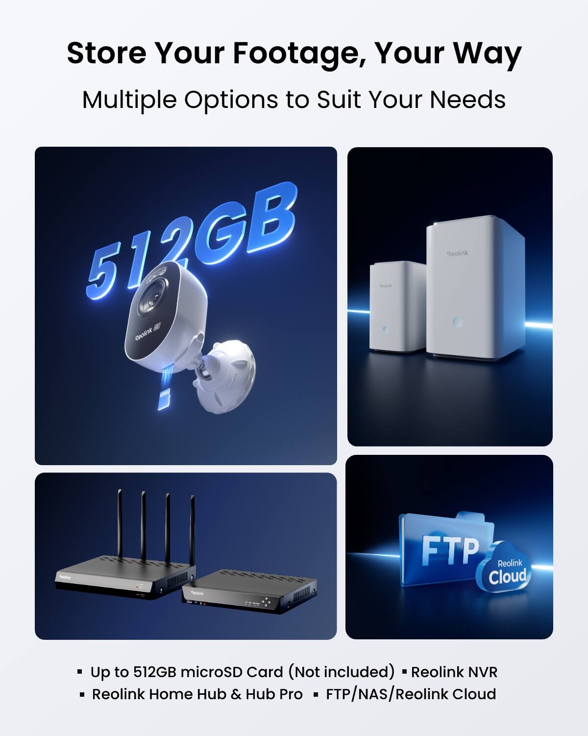Store Your Footage, Your Way  
Multiple Options to Suit Your Needs  

512GB  
Reolink Home Hub & Hub Pro  
FTP/NAS/Reolink Cloud  

Up to 512GB microSD Card (Not included)  
Reolink NVR