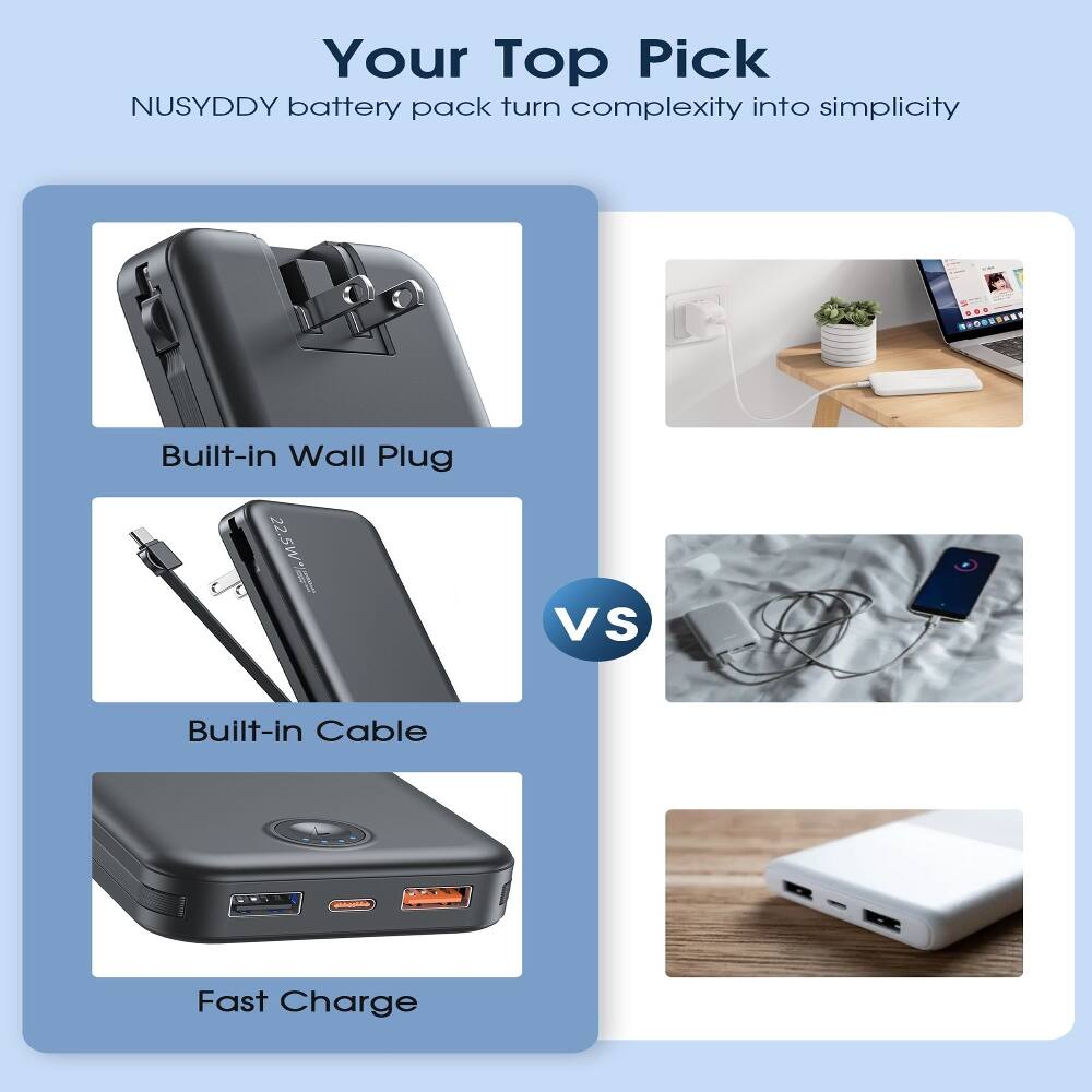 Your Top Pick  
NUSYDDY battery pack turns complexity into simplicity

NEODUCANS

Built-in Wall Plug 22.5W

Built-in Cable

Fast Charge

VS