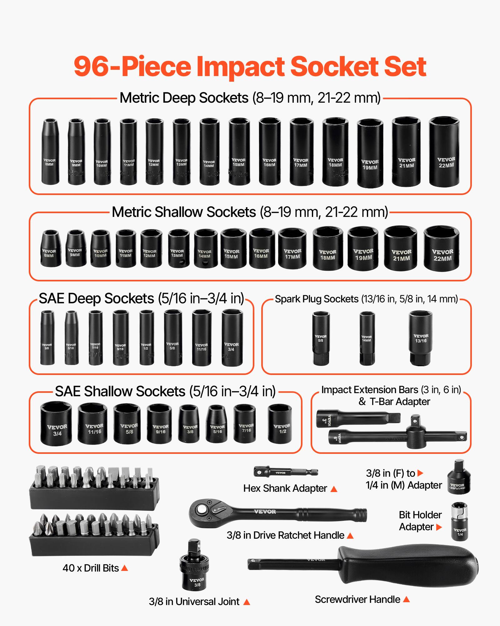 96-Piece Impact Socket Set Metric Deep Sockets (8-19 mm, 21-22 mm)  
Metric Shallow Sockets (8-19 mm, 21-22 mm)  
SAE Deep Sockets (5/16 in-3/4 in)  
Spark Plug Sockets (13/16 in, 5/8 in, 14 mm)  
SAE Shallow Sockets (5/16 in-3/4 in)  
Impact Extension Bars (3 in, 6 in) & T-Bar Adapter  
3/8 in Drive Ratchet Handle  
Bit Holder Adapter  
3/8 in (F) to 1/4 in (M) Adapter  
3/8 in Universal Joint  
Screwdriver Handle  
40 x Drill Bits