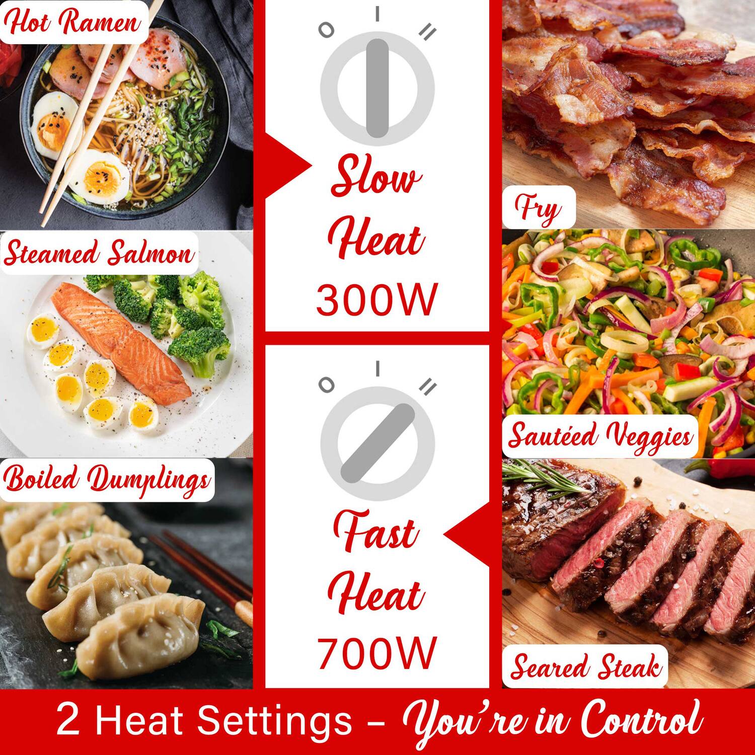 Hot Ramen  
Steamed Salmon  
Boiled Dumplings  

Slow Heat 300W  

Fry  
Sautéed Veggies  
Seared Steak  

Fast Heat 700W  

2 Heat Settings - You're in Control