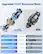 Upgraded 3.5HP Brushless Motor
Ours: Brushless
Others: Brush
Lifespan: 15000 hours
Efficiency: 95%
Noise: <45dB
Cost: Expensive
Environmental: 0 Carbon Emissions
Others: 2000 hours
Efficiency: 75%
Noise: <70dB
Cost: Cheap
Environmental: Carbon Emissions