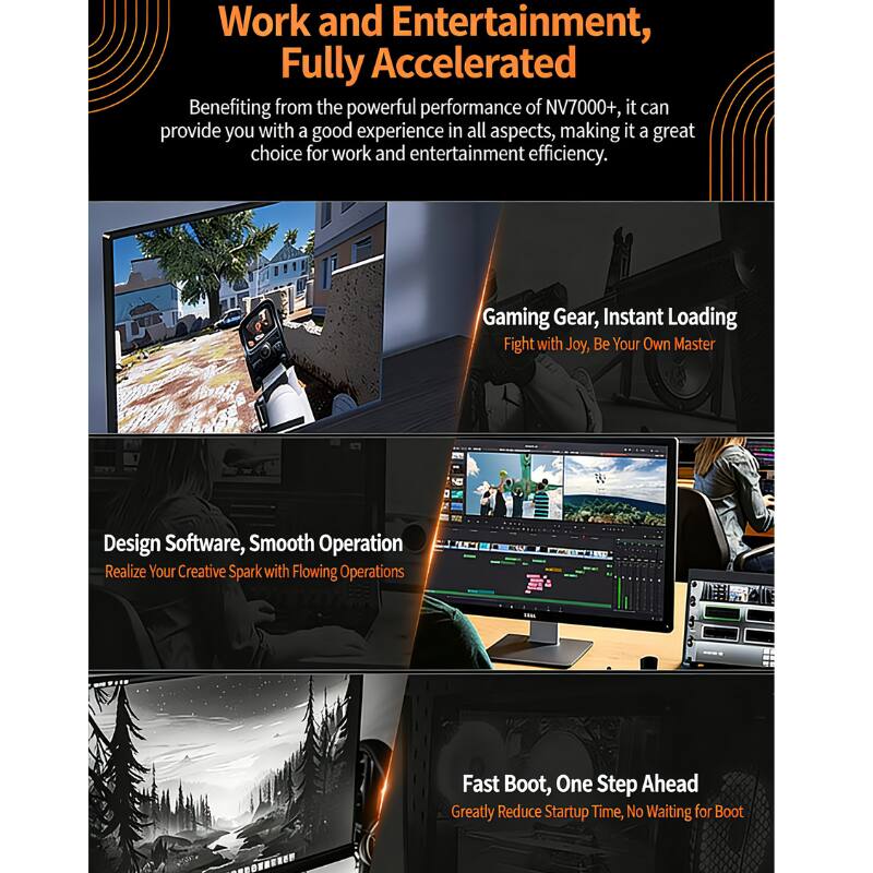 Work and Entertainment, Fully Accelerated  
Benefiting from the powerful performance of NV7000+, it can provide you with a good experience in all aspects, making it a great choice for work and entertainment efficiency.  

Gaming Gear, Instant Loading  
Fight with Joy, Be Your Own Master  

Design Software, Smooth Operation  
Realize Your Creative Spark with Flowing Operations  

Fast Boot, One Step Ahead  
Greatly Reduce Startup Time, No Waiting for Boot